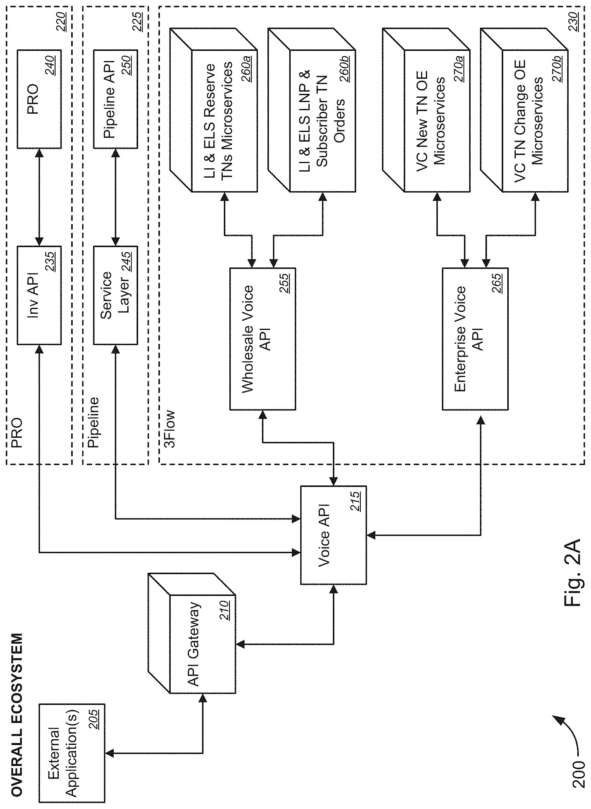Patent US11778103 Figure 2 – Application programming interface (API)-based concurrent call path (CCP) provisioning