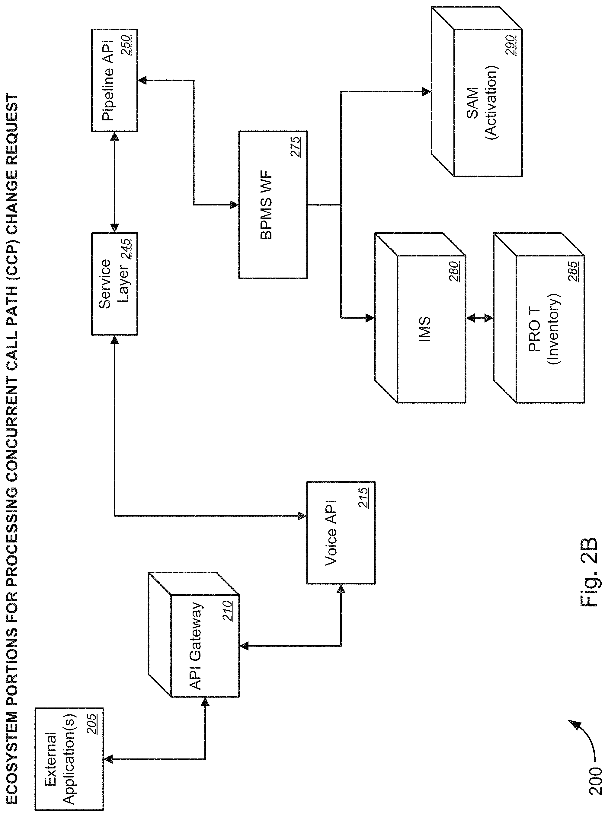 Patent US11778103 Figure 3 – Application programming interface (API)-based concurrent call path (CCP) provisioning