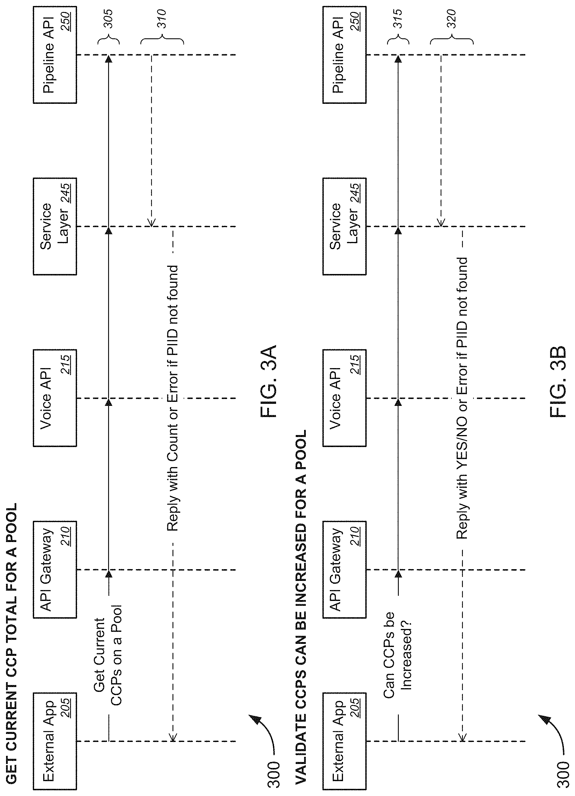 Patent US11778103 Figure 4 – Application programming interface (API)-based concurrent call path (CCP) provisioning
