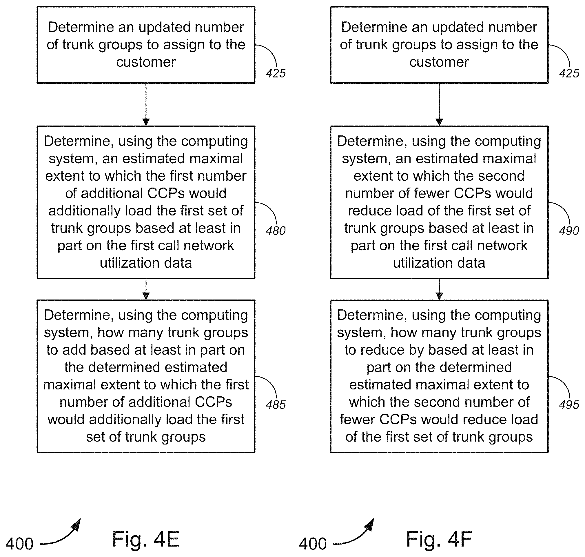Patent US11778103 Figure 9 – Application programming interface (API)-based concurrent call path (CCP) provisioning