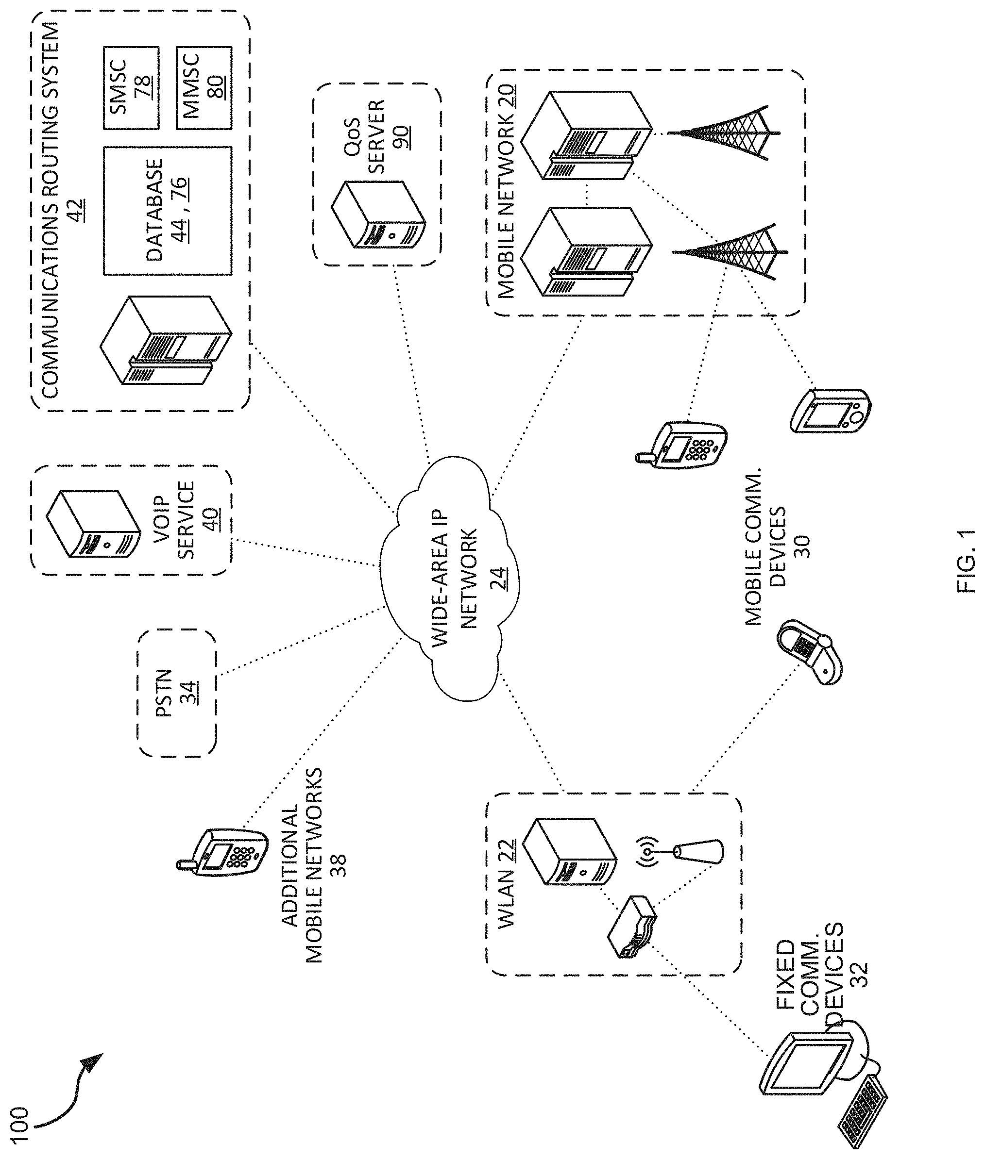 Patent US11778104 — Systems and methods for suggesting contacts — Figure 1