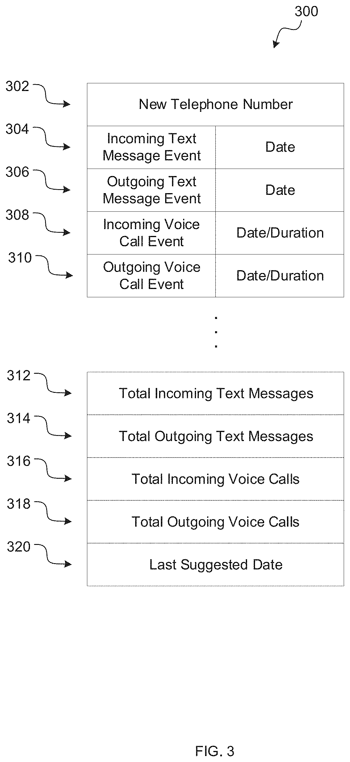 Patent US11778104 Figure 3 – Systems and methods for suggesting contacts