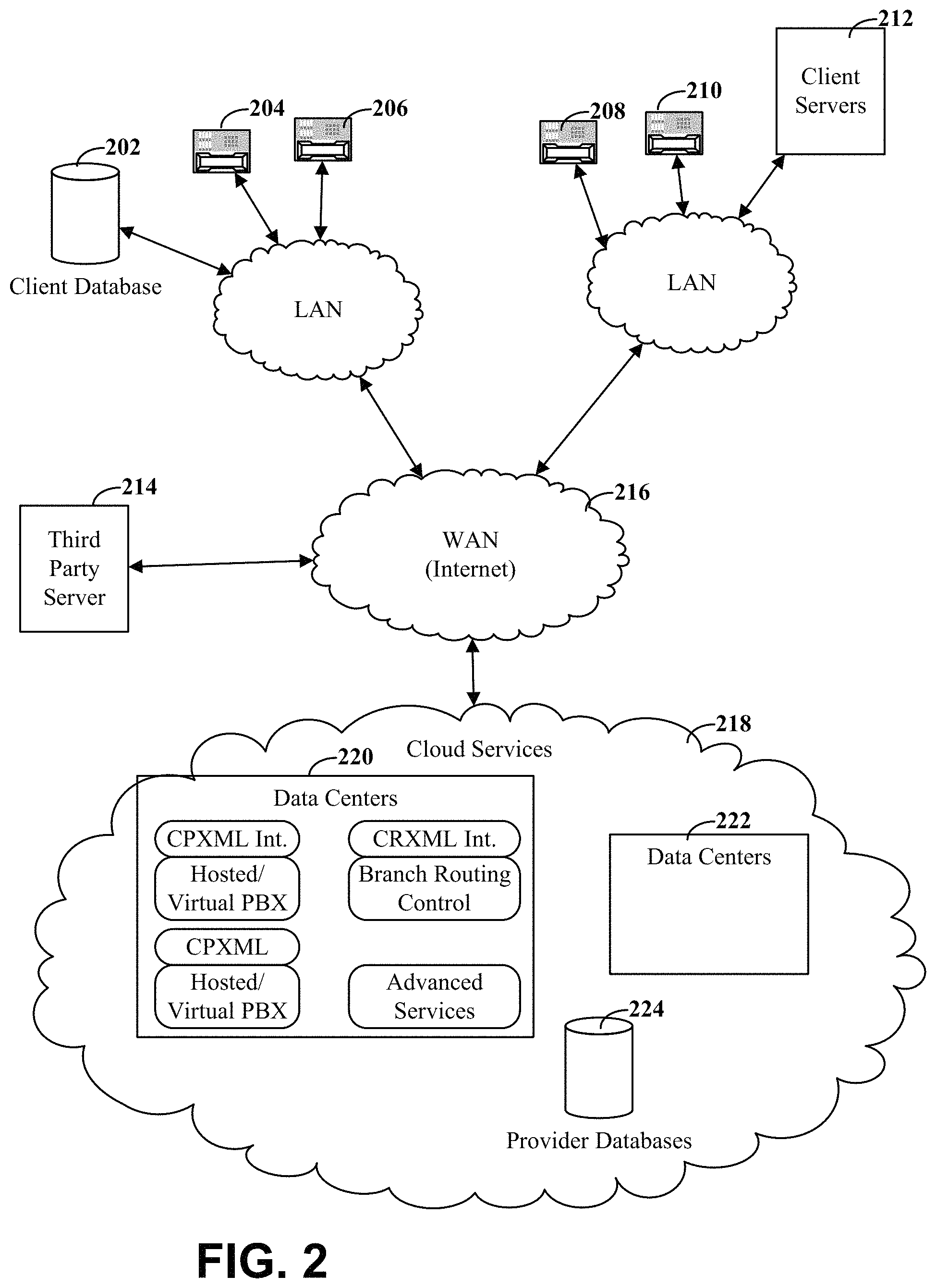 Patent US11778105 Figure 2 – Template-based configuration and management of data-communications services