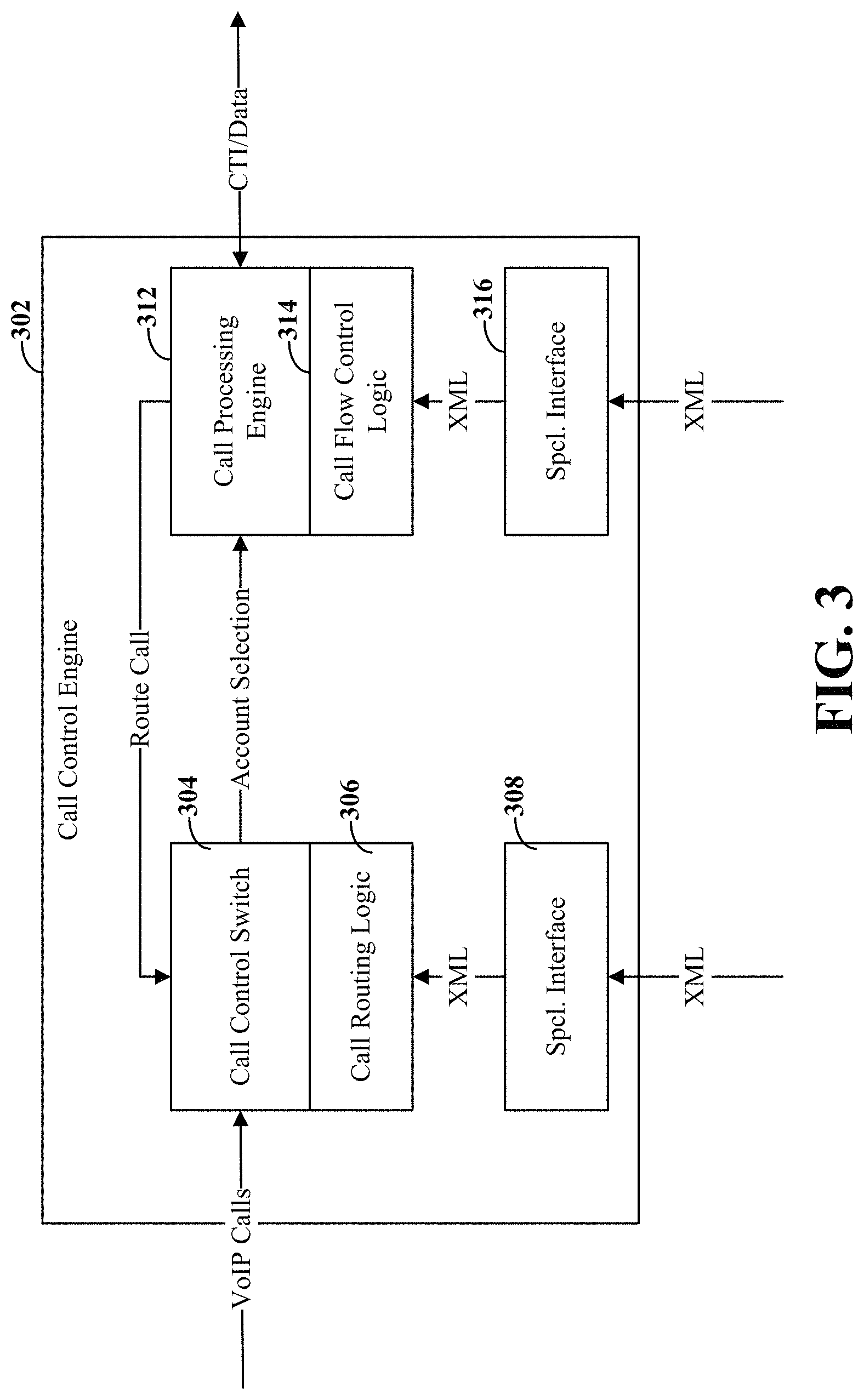 Patent US11778105 Figure 3 – Template-based configuration and management of data-communications services