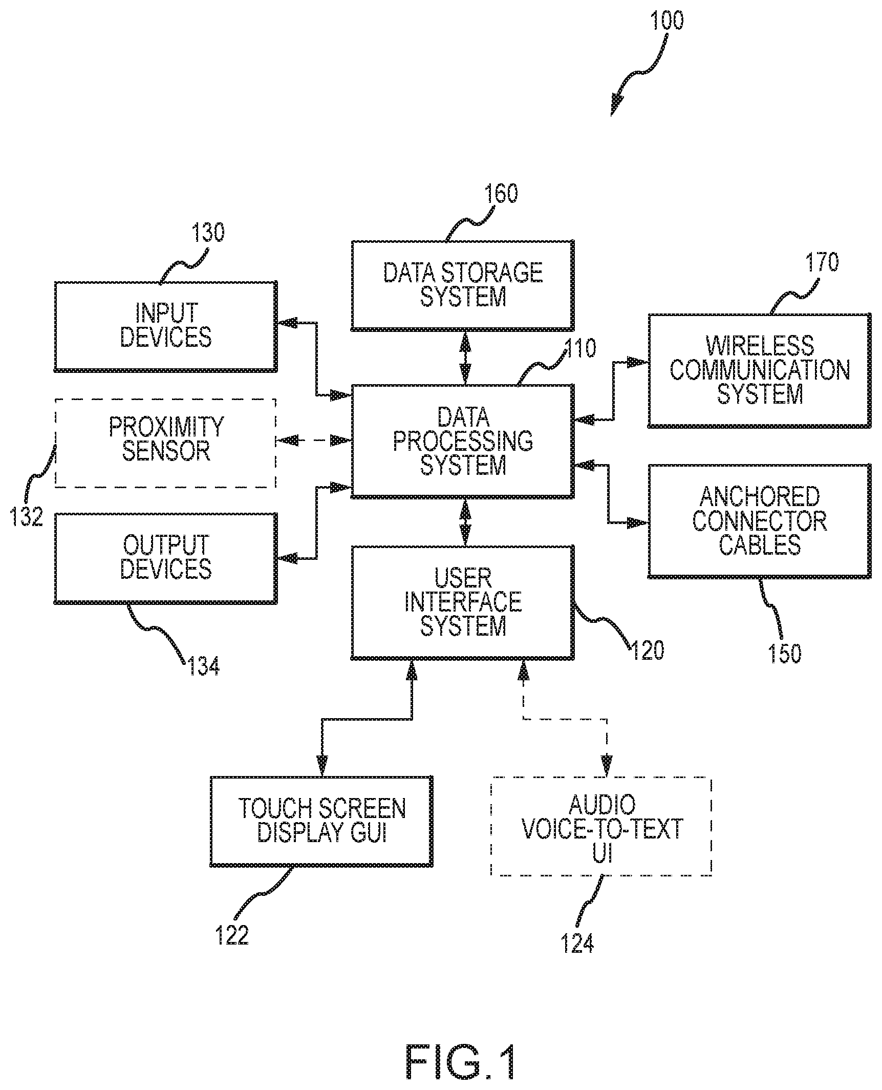 Patent US11778107 Figure 1 – Retail photo kiosk access system