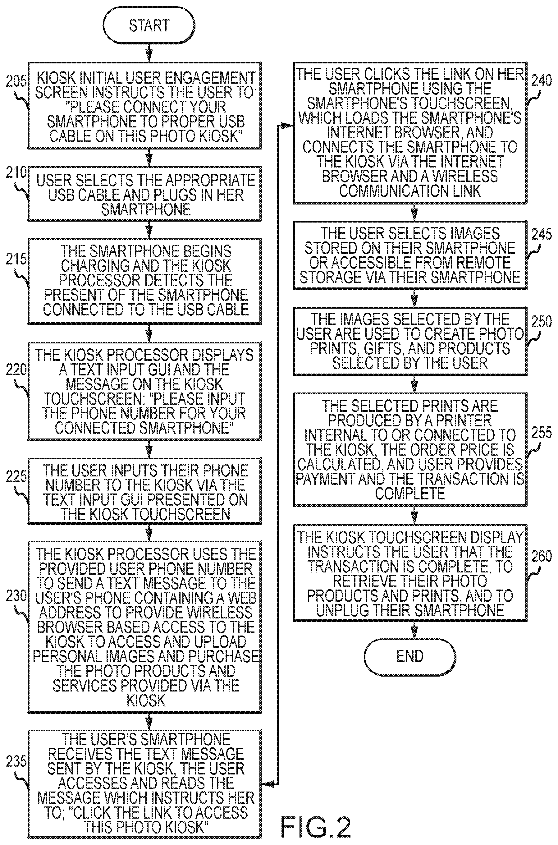 Patent US11778107 Figure 2 – Retail photo kiosk access system