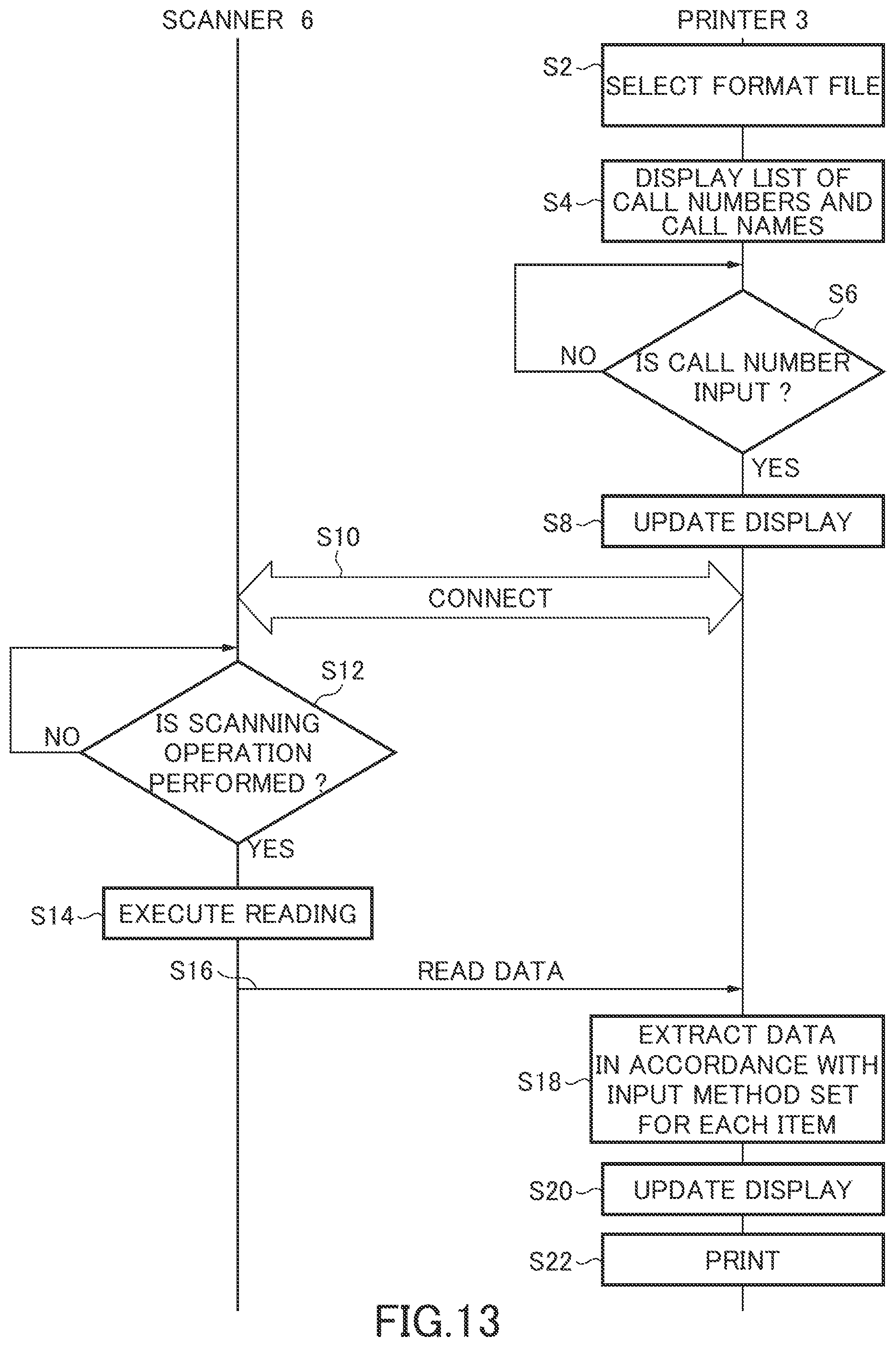Patent US11778108 Figure 13 – System and method for printing using extraction setting information