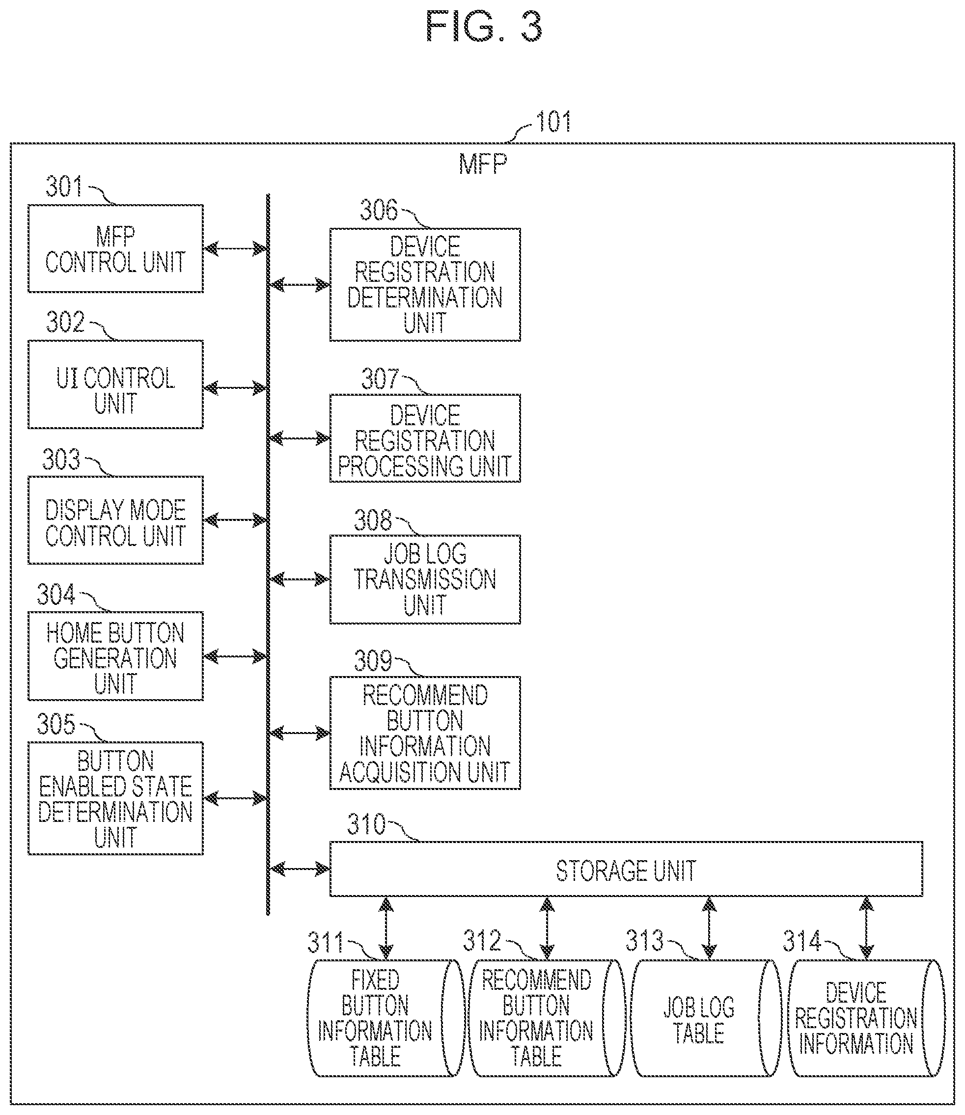 Patent US11778110 Figure 3 – Image processing apparatus displaying a home screen in a fixed button mode in a state where acquisition of a recommended button information is unavailable