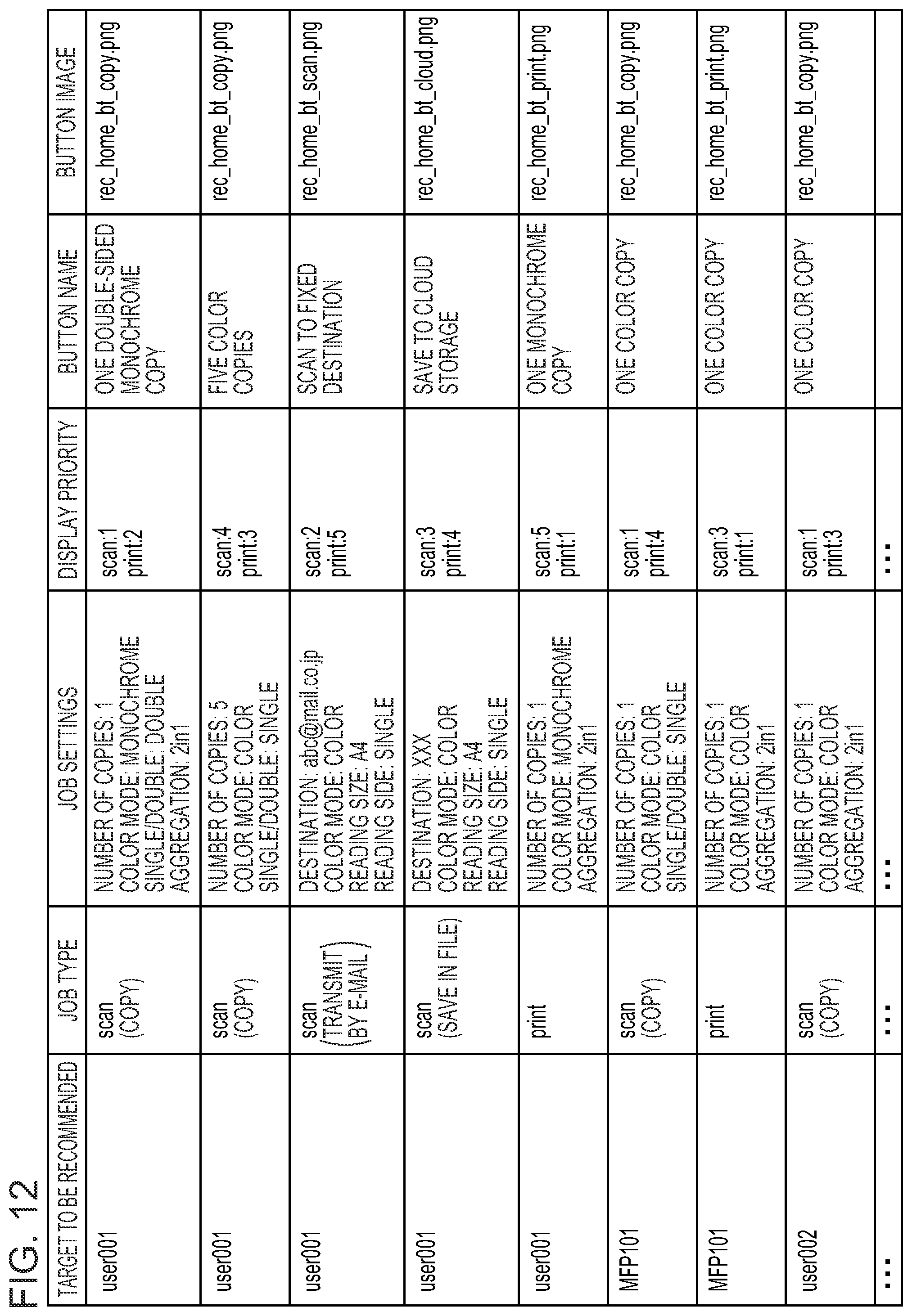 Patent US11778110 Figure 12 – Image processing apparatus displaying a home screen in a fixed button mode in a state where acquisition of a recommended button information is unavailable