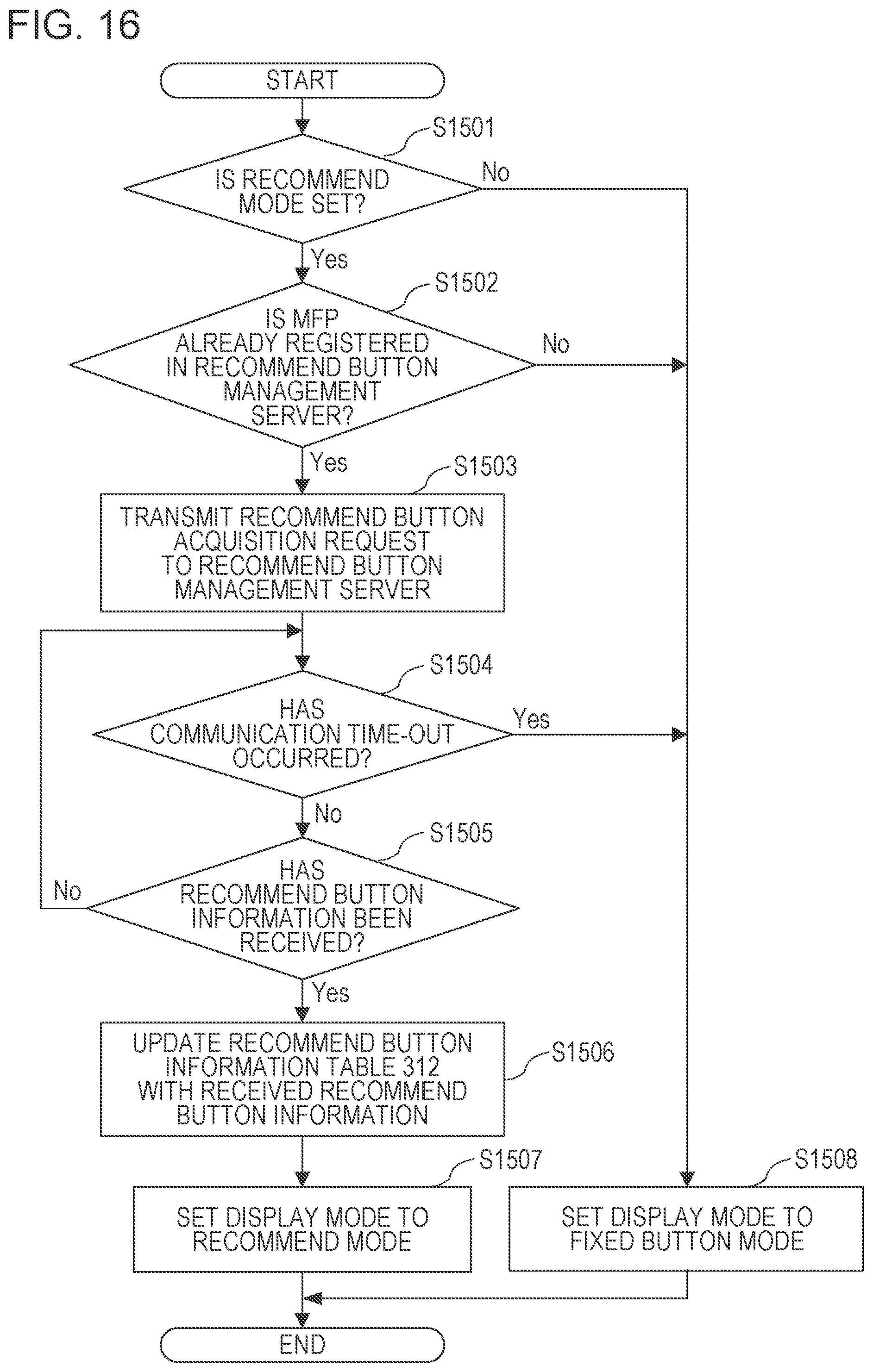 Patent US11778110 Figure 16 – Image processing apparatus displaying a home screen in a fixed button mode in a state where acquisition of a recommended button information is unavailable