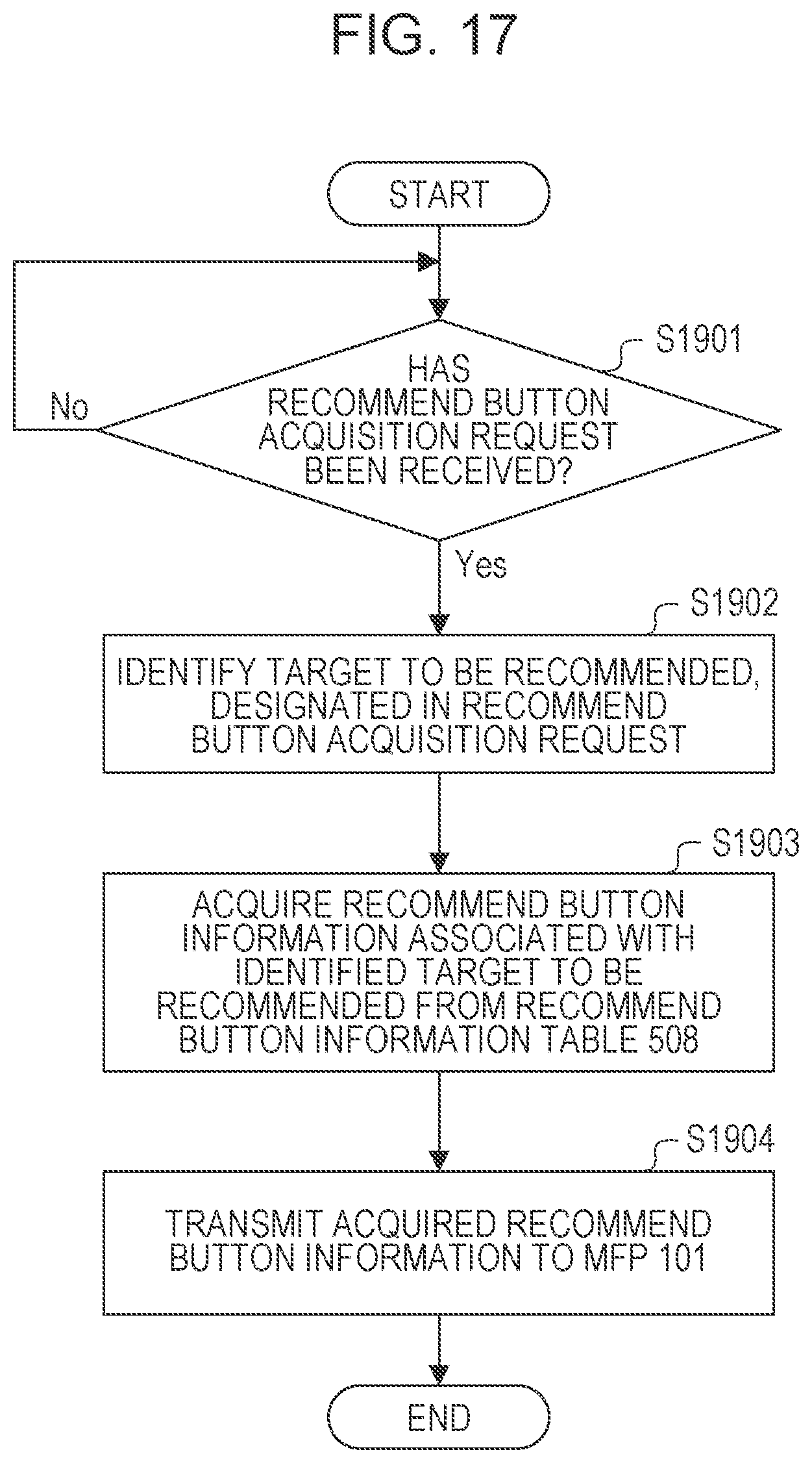 Patent US11778110 Figure 17 – Image processing apparatus displaying a home screen in a fixed button mode in a state where acquisition of a recommended button information is unavailable