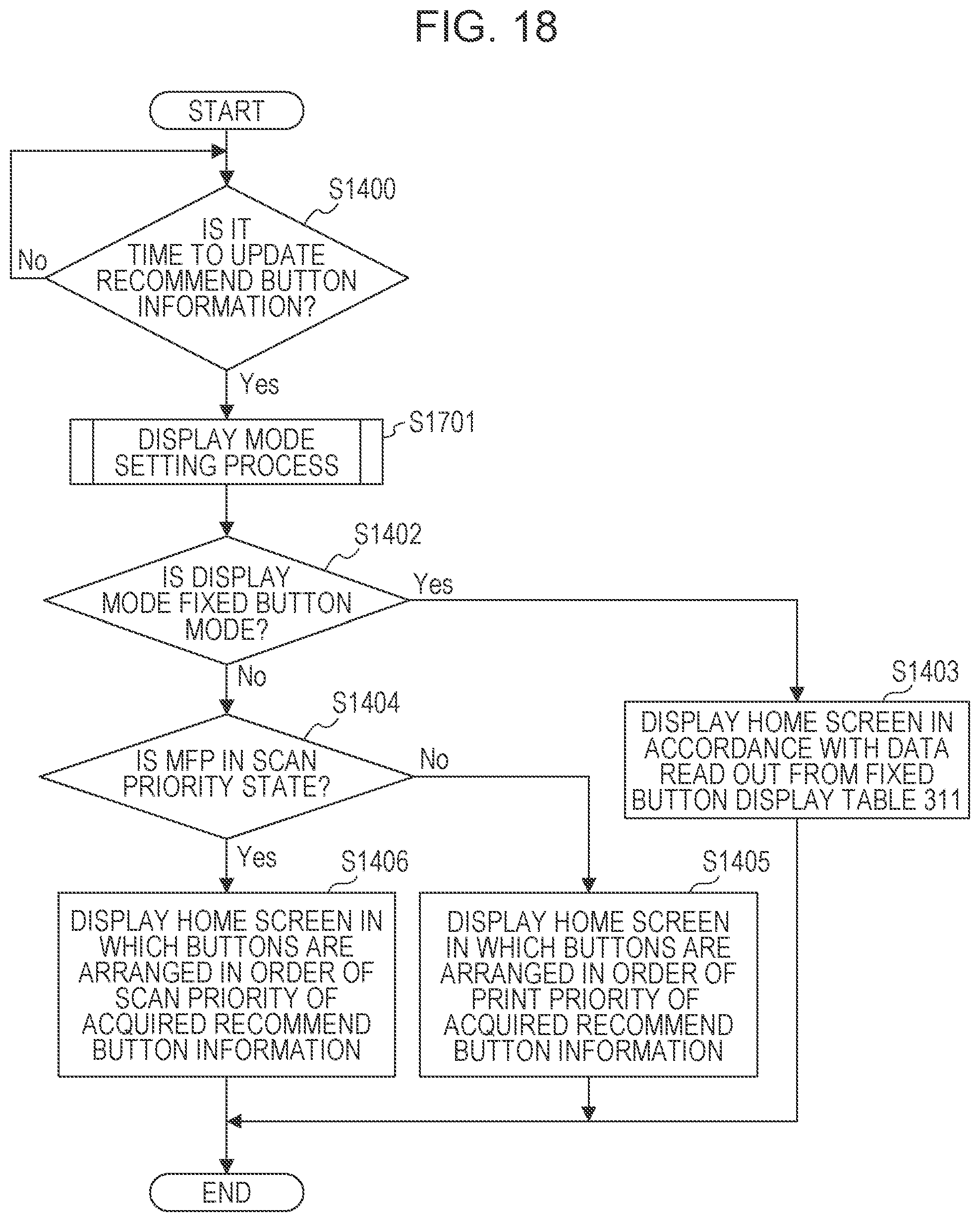 Patent US11778110 Figure 18 – Image processing apparatus displaying a home screen in a fixed button mode in a state where acquisition of a recommended button information is unavailable