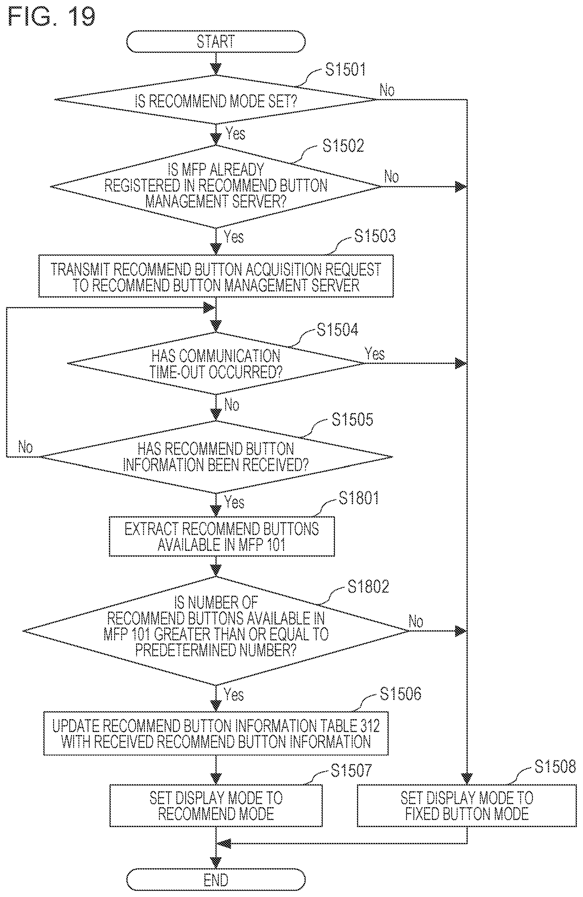Patent US11778110 Figure 19 – Image processing apparatus displaying a home screen in a fixed button mode in a state where acquisition of a recommended button information is unavailable