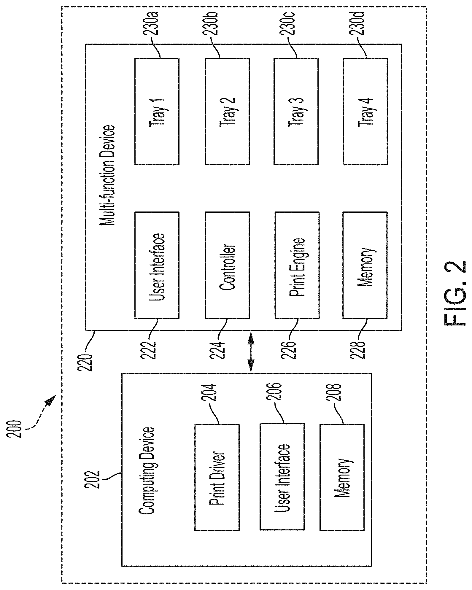 Patent US11778112 Figure 2 – Methods and systems for reserving a tray for special media printing while submitting a document for printing