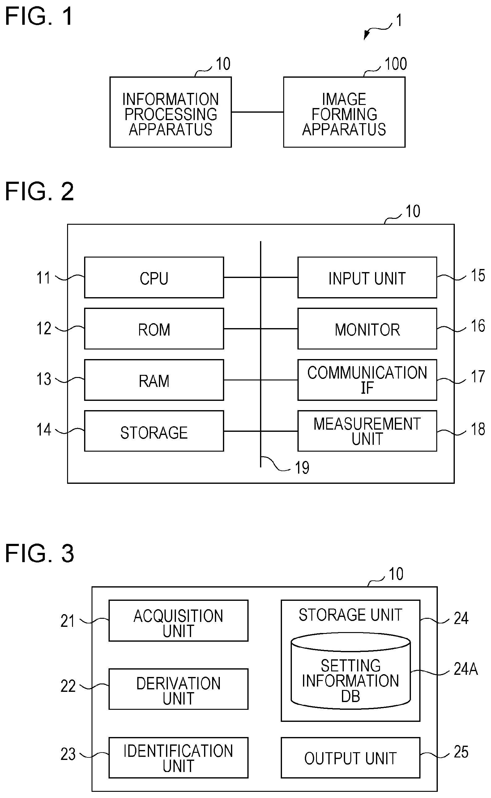 Patent US11778113 Figure 1 – Information processing apparatus, image forming apparatus, and non-transitory computer readable medium