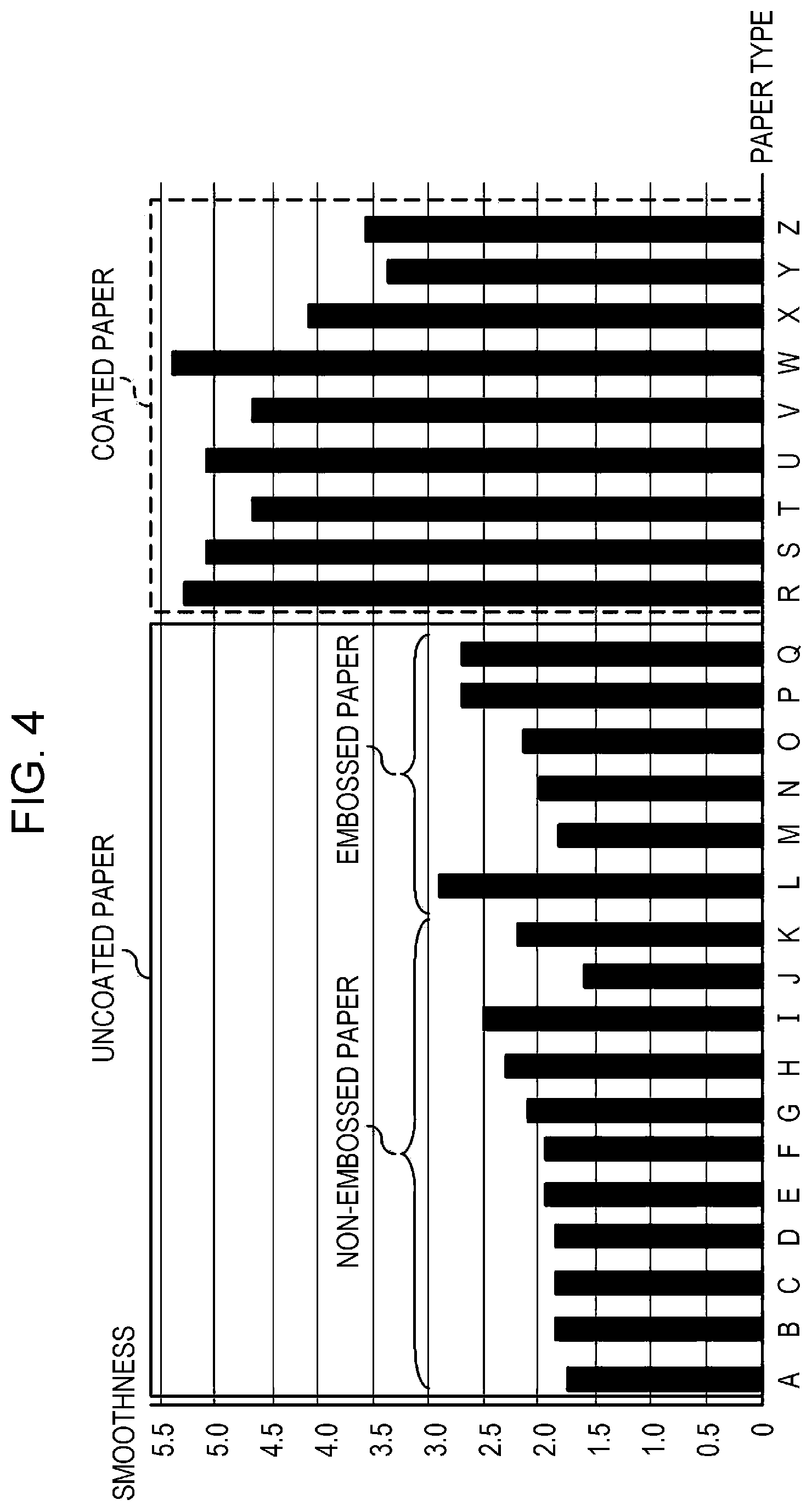 Patent US11778113 Figure 2 – Information processing apparatus, image forming apparatus, and non-transitory computer readable medium