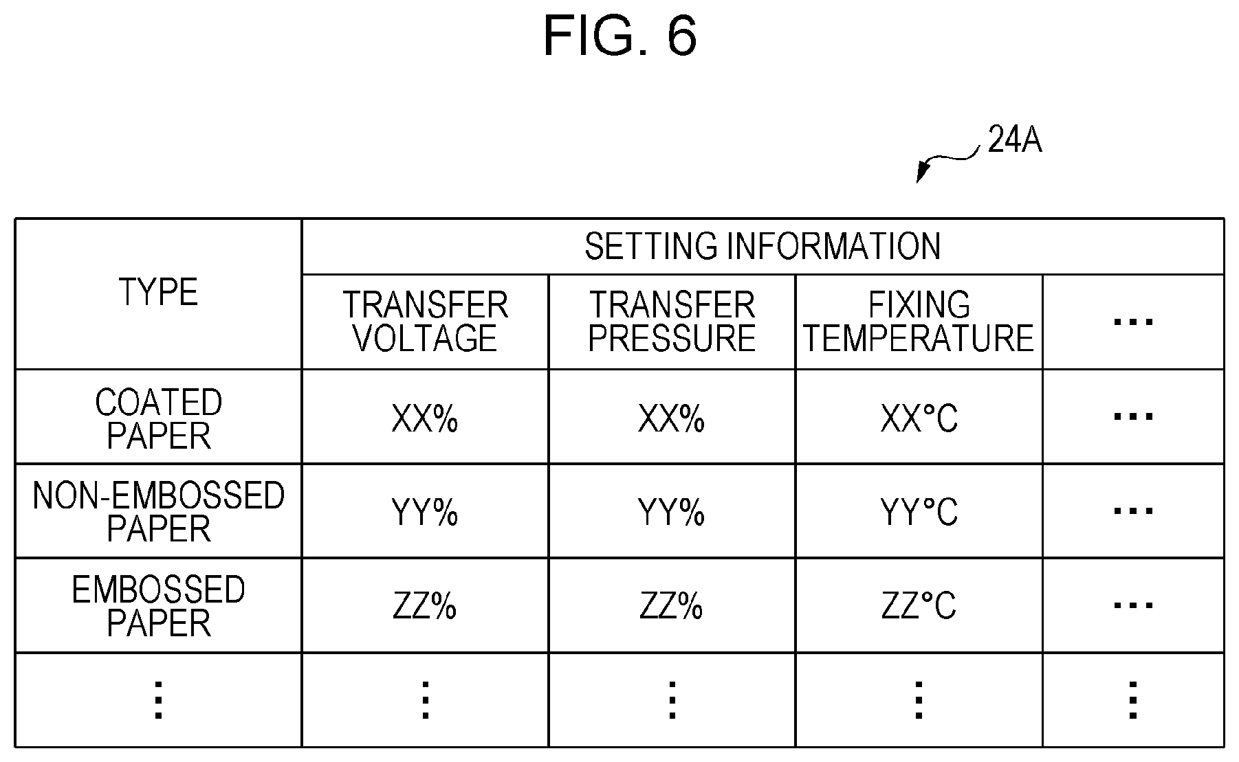 Patent US11778113 Figure 4 – Information processing apparatus, image forming apparatus, and non-transitory computer readable medium