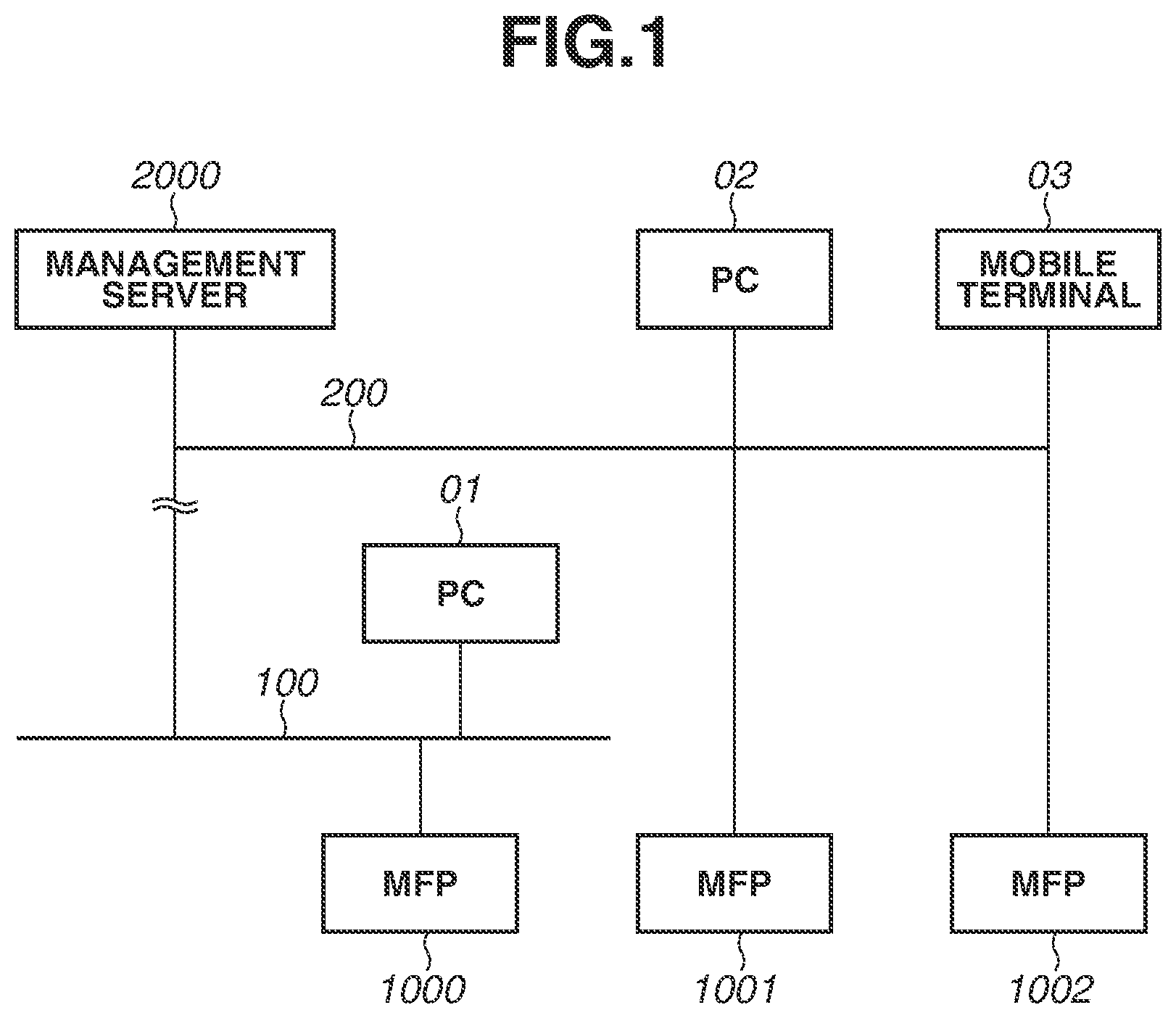 Patent US11778115 — Image processing apparatus and control method thereof — Figure 1