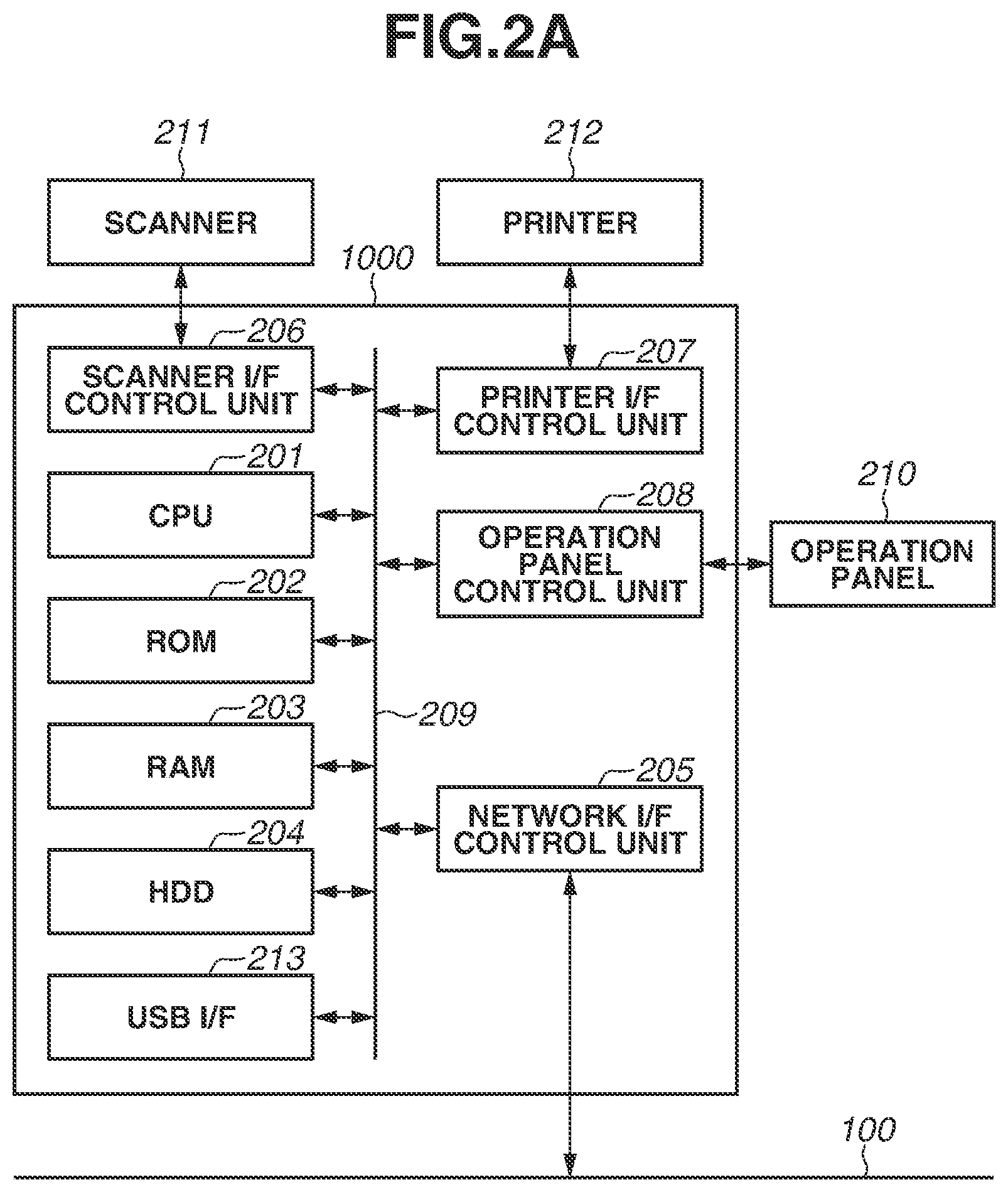 Patent US11778115 Figure 2 – Image processing apparatus and control method thereof