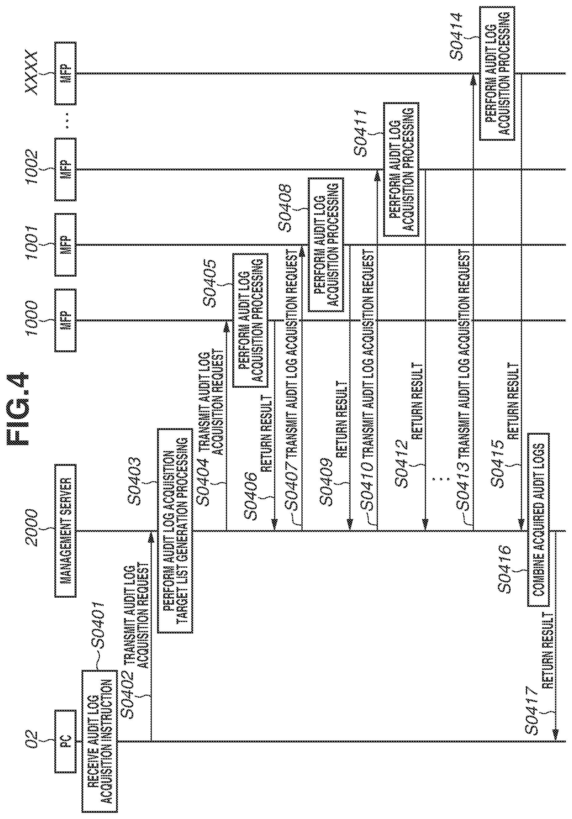 Patent US11778115 Figure 5 – Image processing apparatus and control method thereof