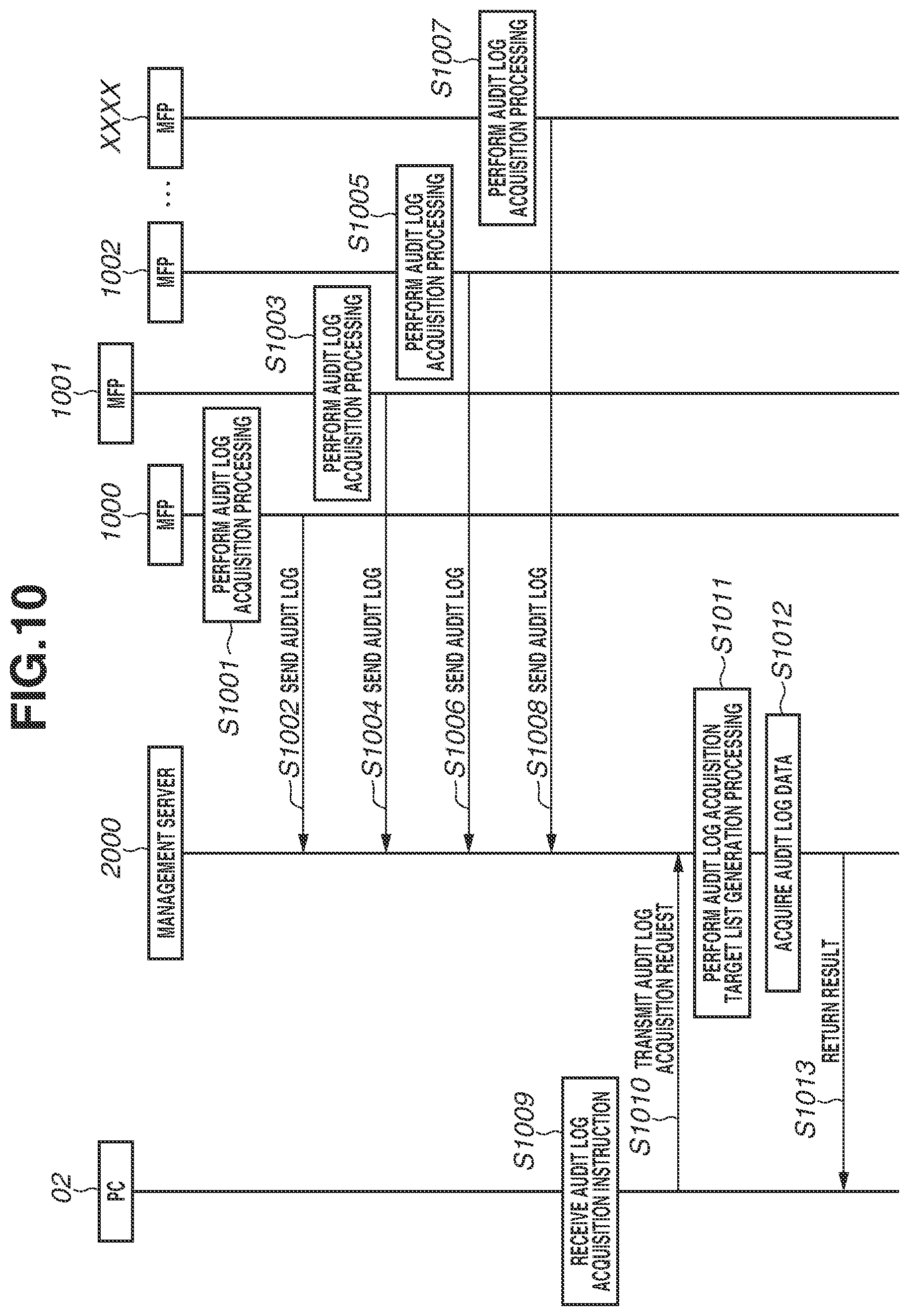 Patent US11778115 Figure 11 – Image processing apparatus and control method thereof