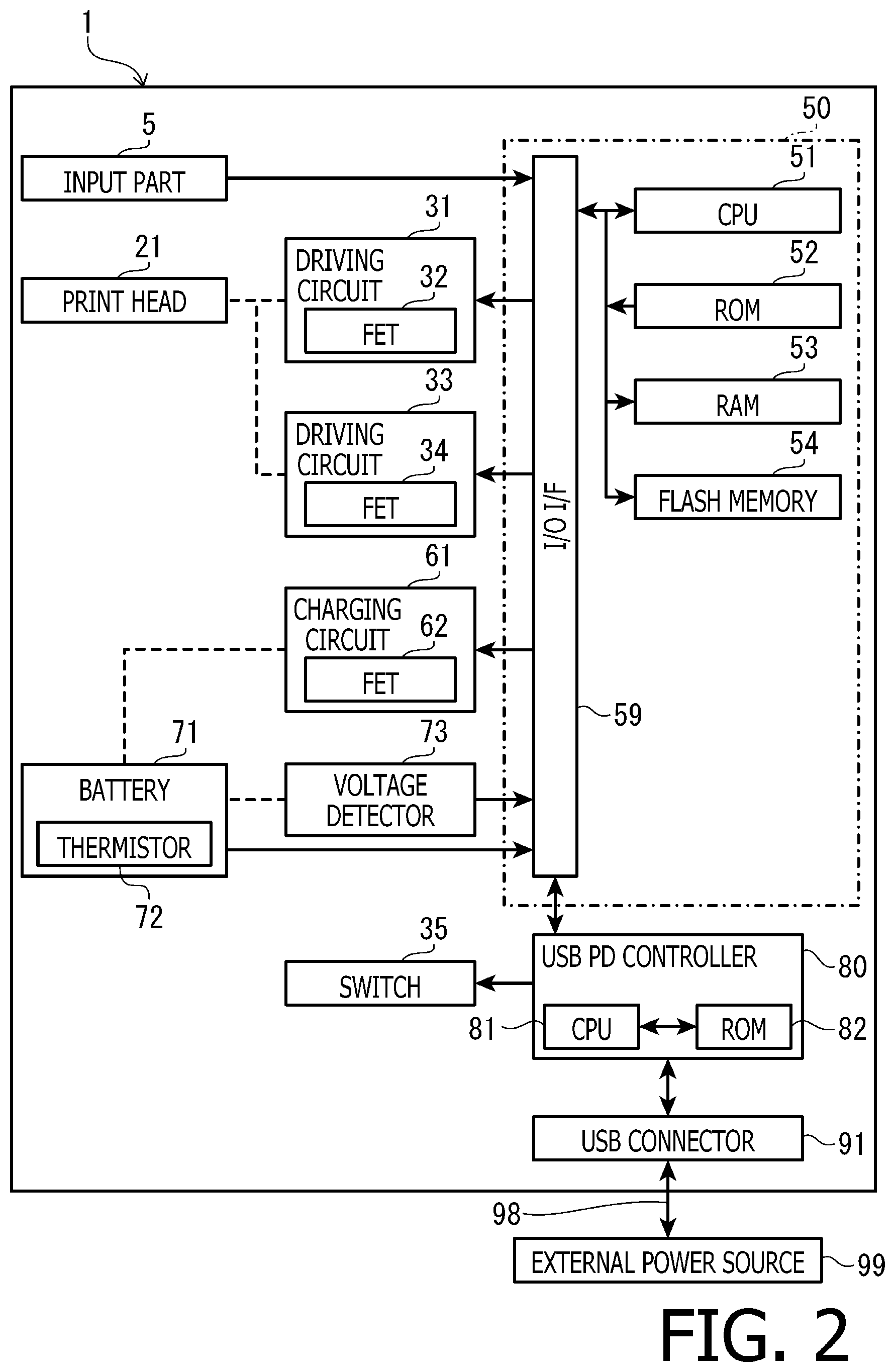 Patent US11778116 Figure 2 – Printing device operable with power from battery and external power source