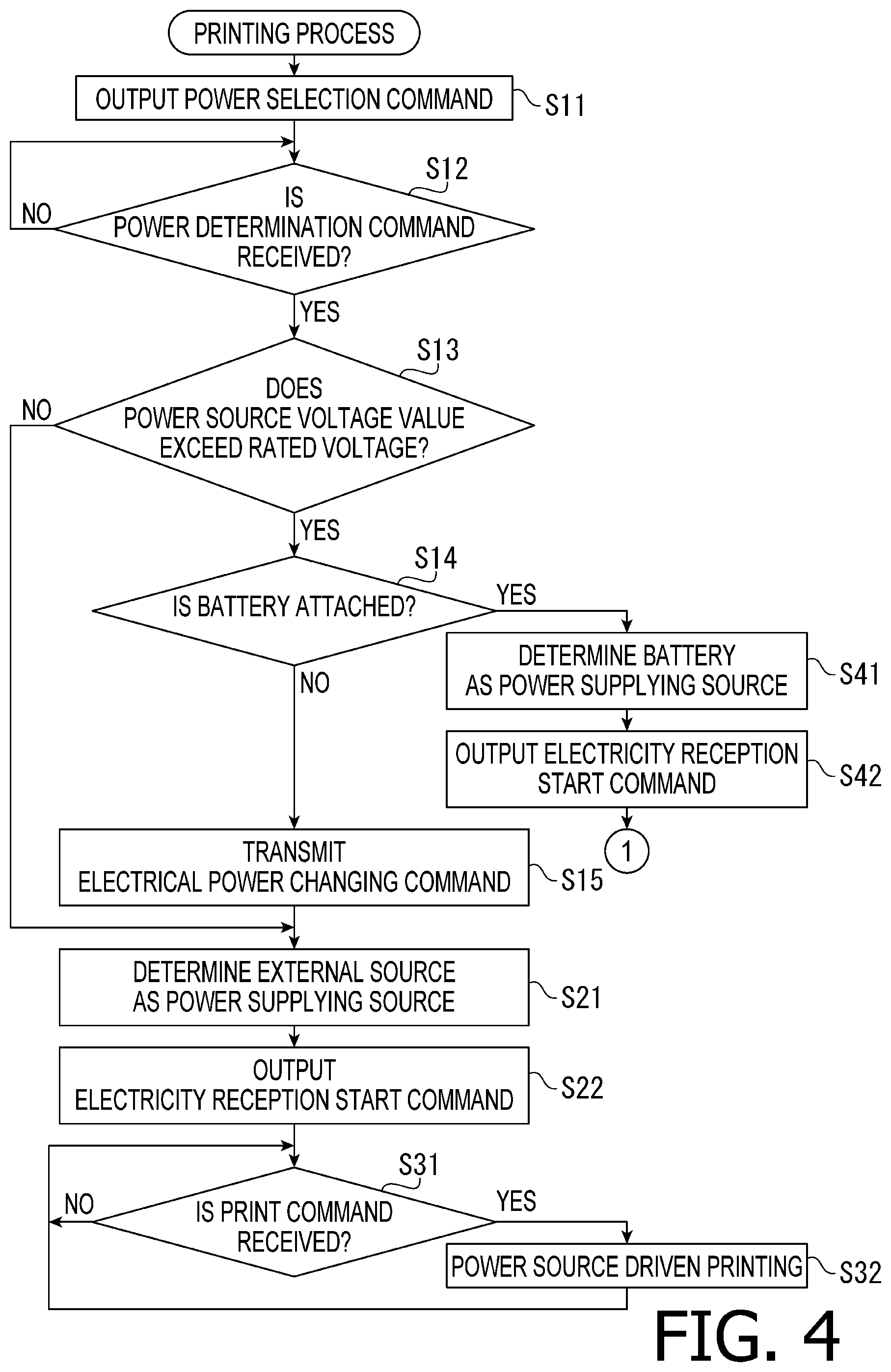 Patent US11778116 Figure 4 – Printing device operable with power from battery and external power source