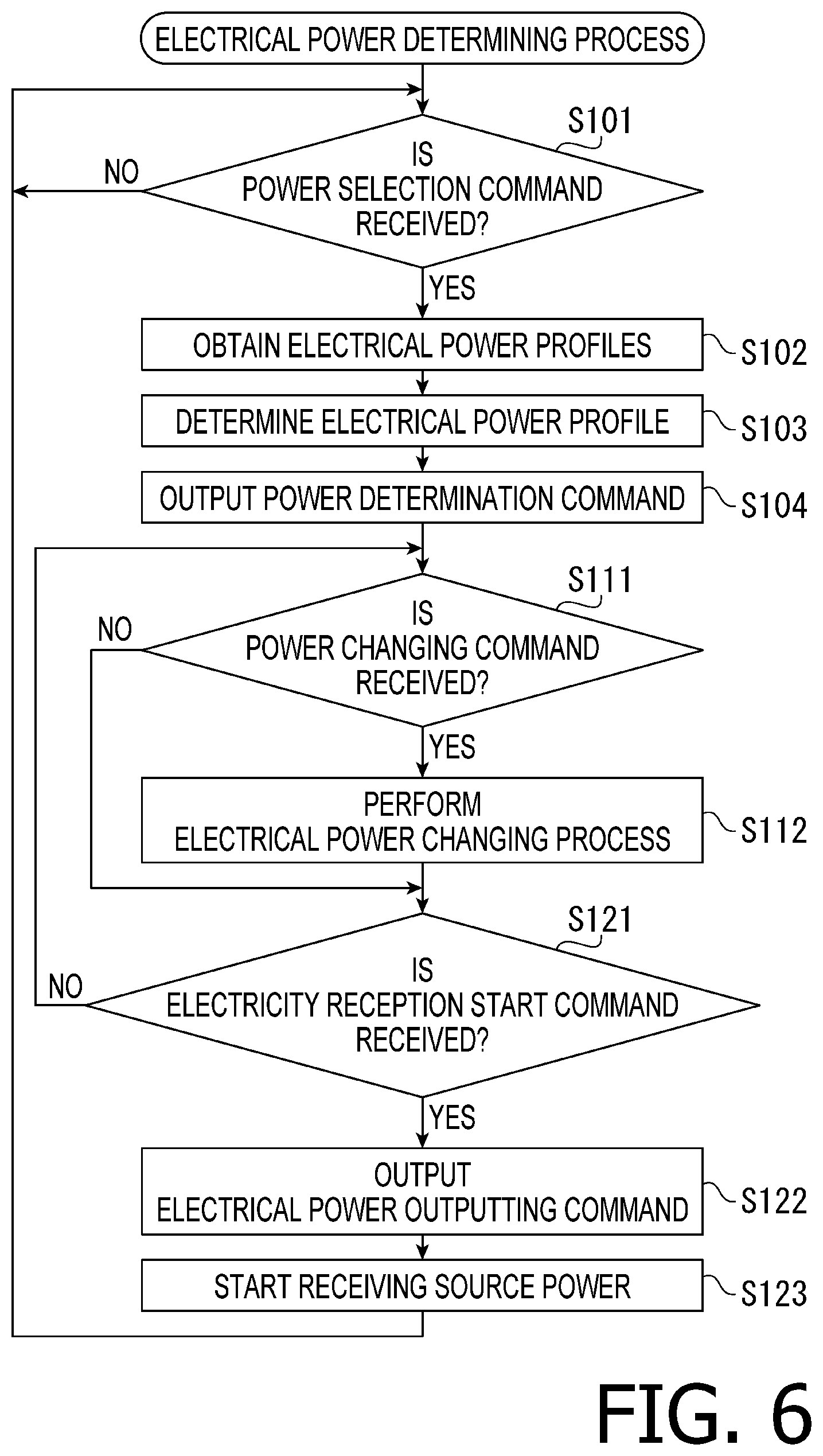 Patent US11778116 Figure 7 – Printing device operable with power from battery and external power source