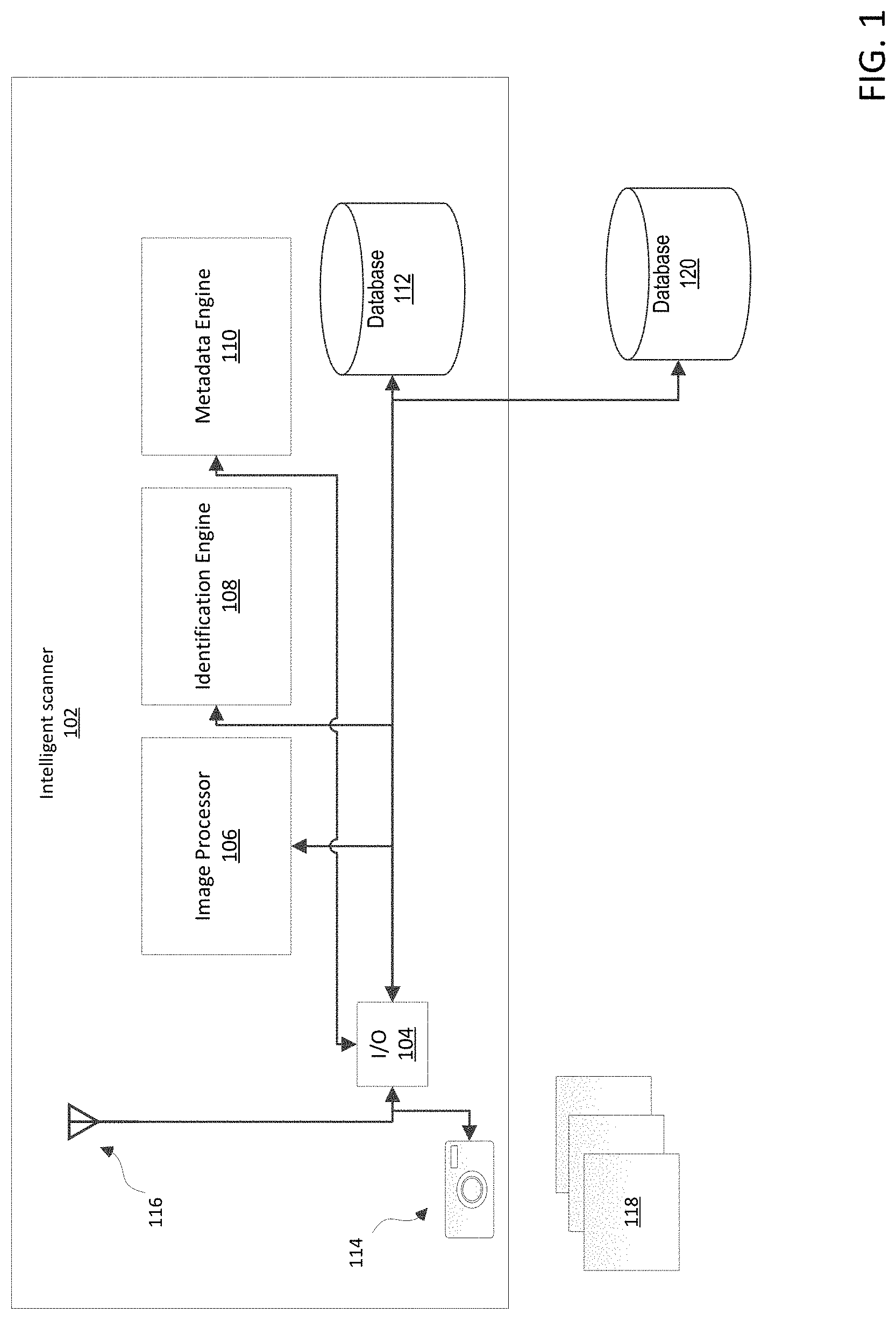 Patent US11778117 Figure 1 – Intelligent scanner device