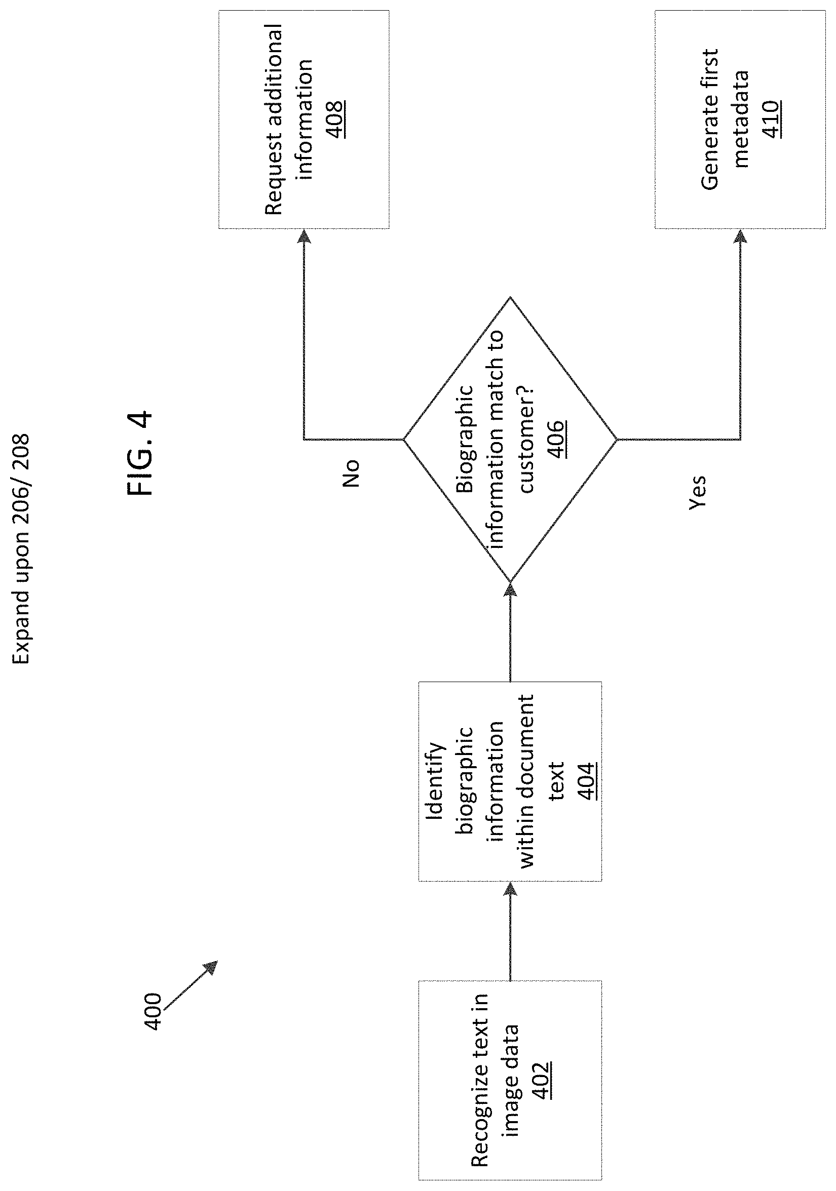 Patent US11778117 Figure 4 – Intelligent scanner device
