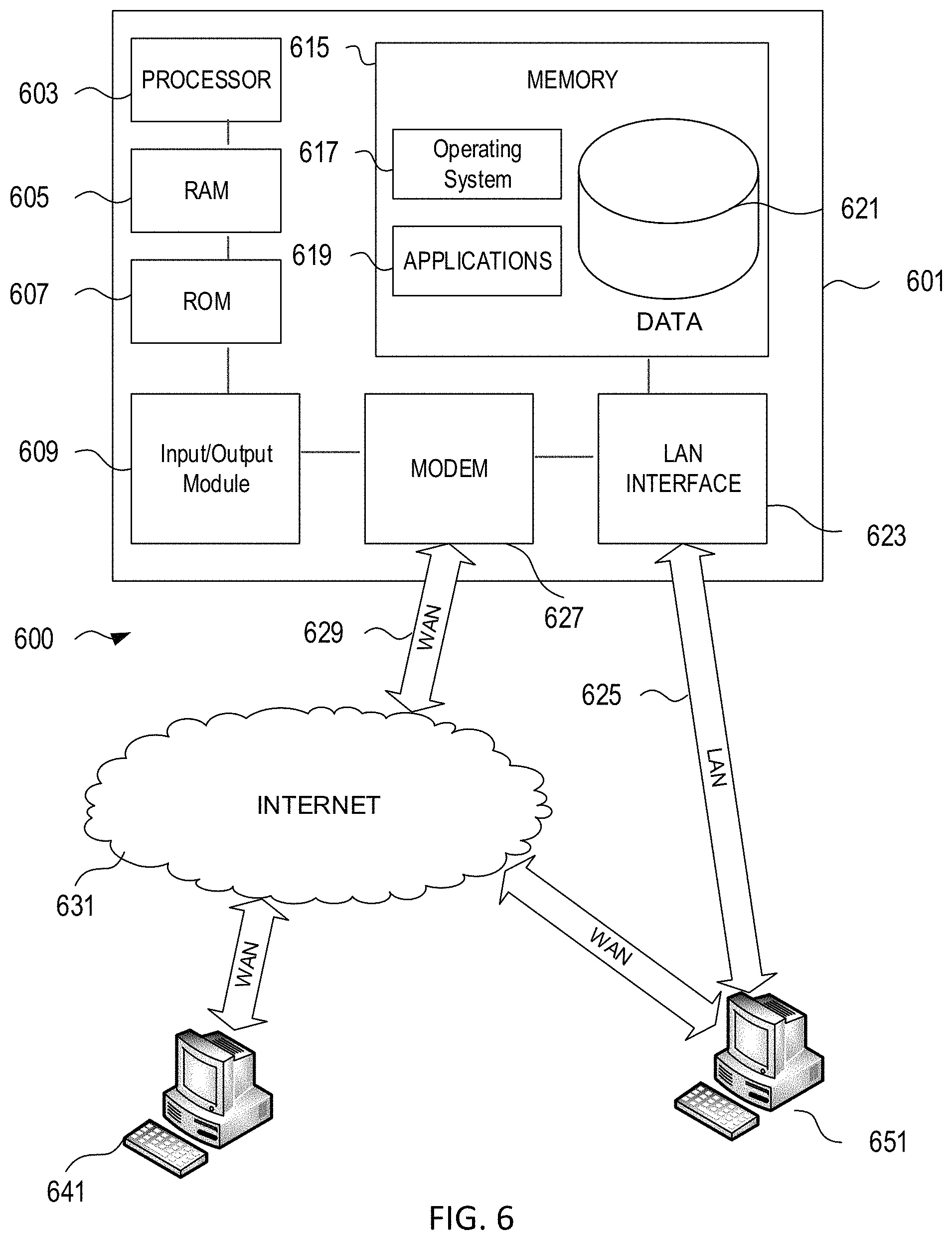 Patent US11778117 Figure 6 – Intelligent scanner device