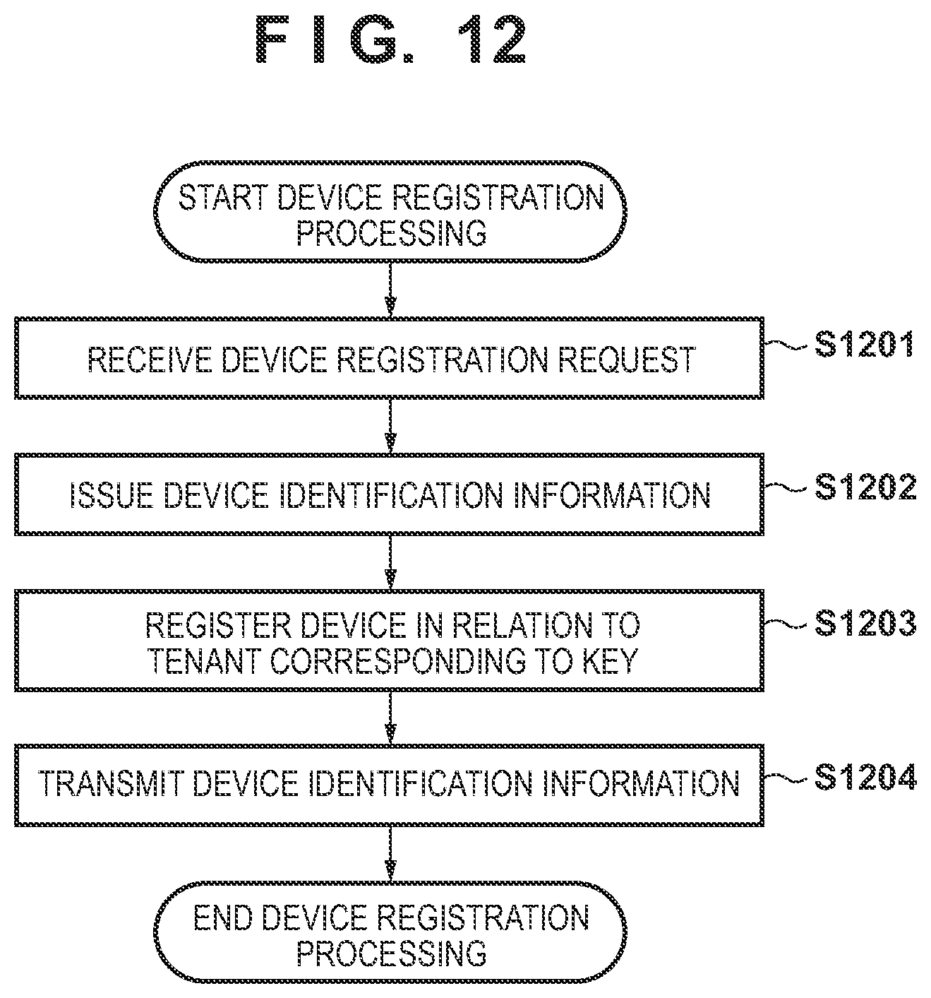 Patent US11778118 Figure 13 – Information processing apparatus for installing applications related to a predetermined group