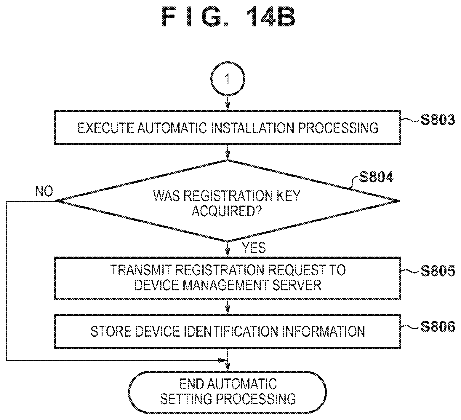 Patent US11778118 Figure 16 – Information processing apparatus for installing applications related to a predetermined group