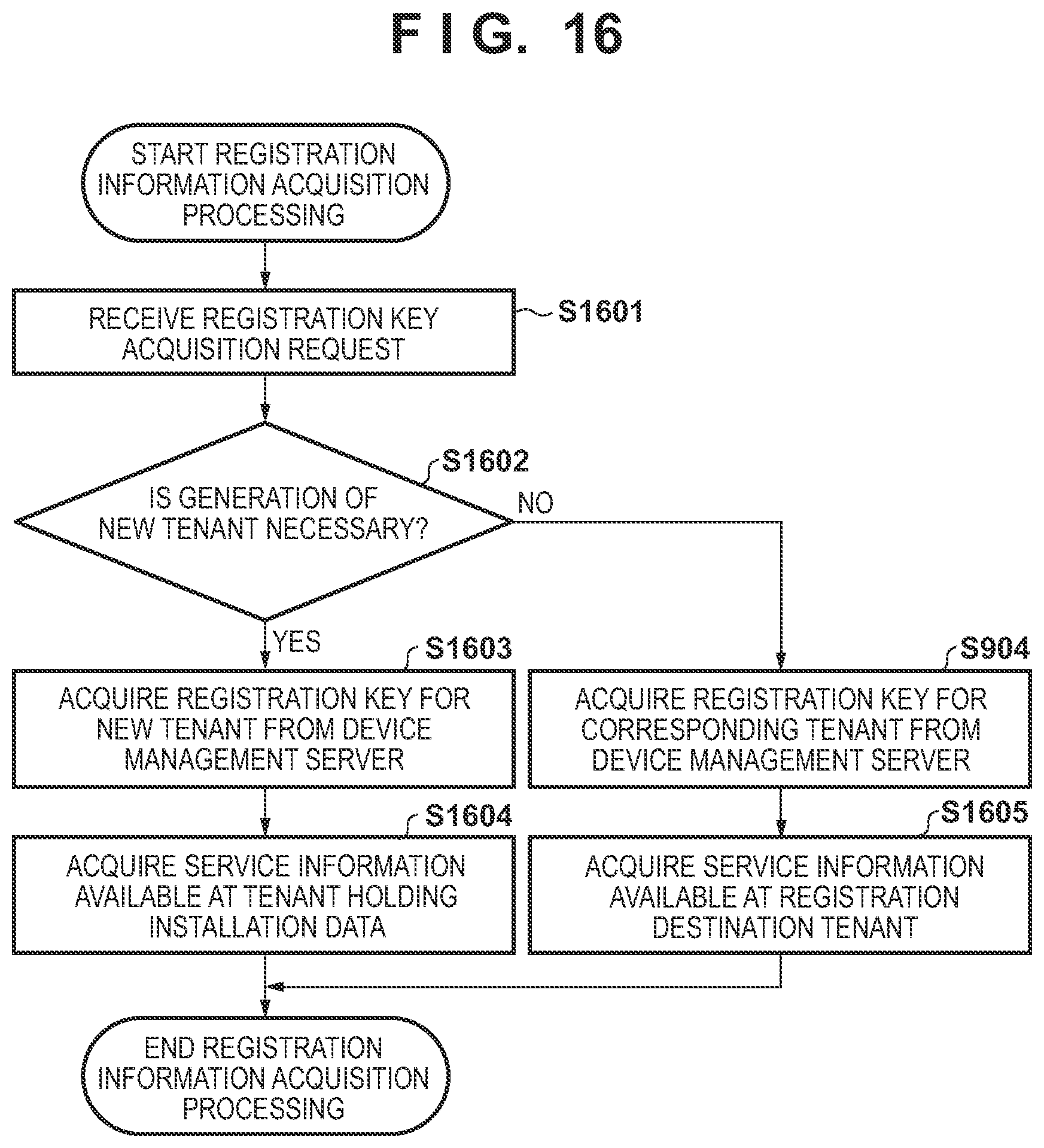 Patent US11778118 Figure 18 – Information processing apparatus for installing applications related to a predetermined group