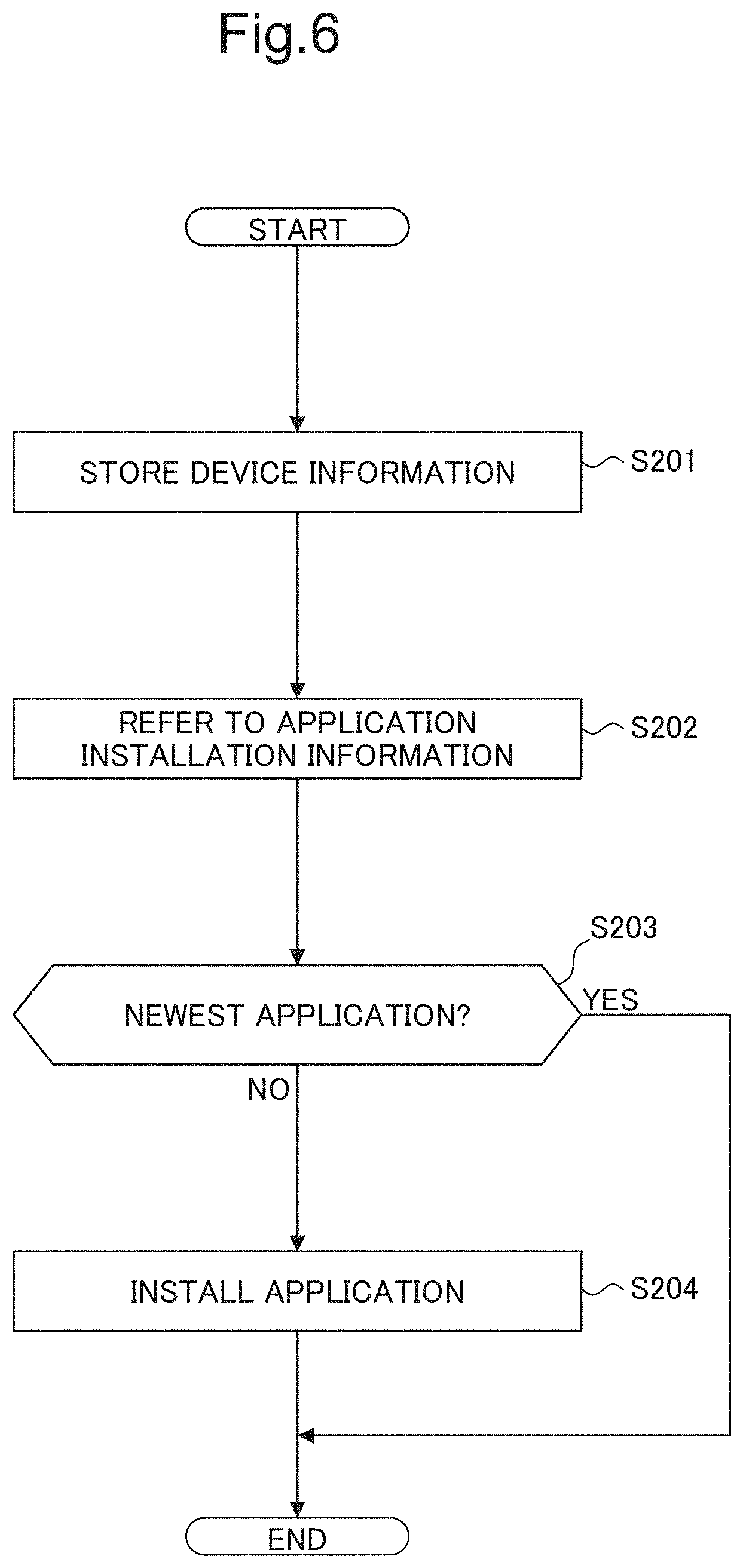 Patent US11778119 Figure 6 – Information processing apparatus performing setting of application in client device, information processing system including same, and non-transitory computer-readable recording medium storing setting tool program