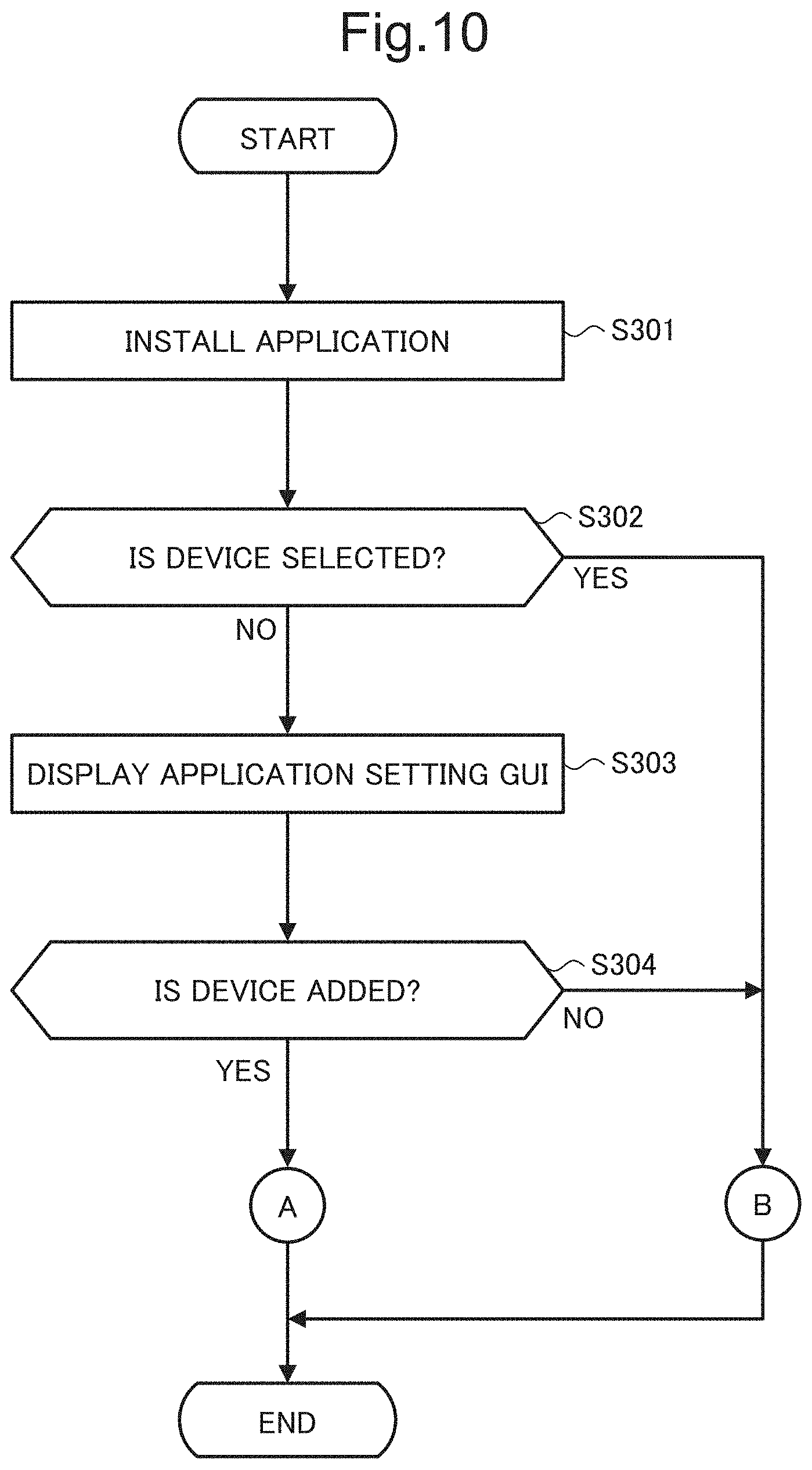 Patent US11778119 Figure 10 – Information processing apparatus performing setting of application in client device, information processing system including same, and non-transitory computer-readable recording medium storing setting tool program
