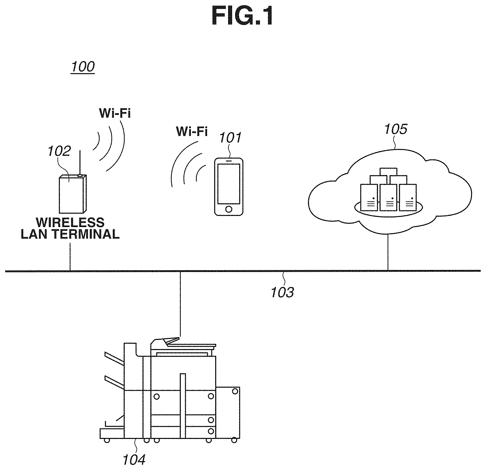 Patent US11778120 — Method, system, and image forming apparatus — Figure 1