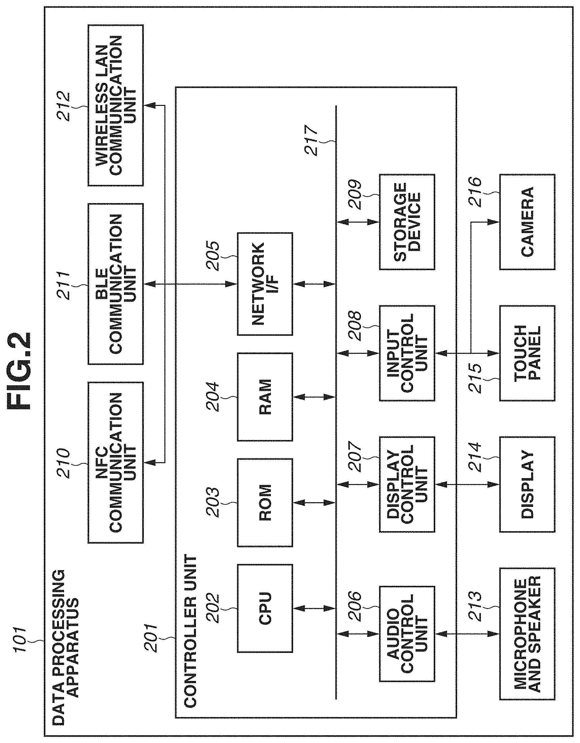 Patent US11778120 Figure 2 – Method, system, and image forming apparatus