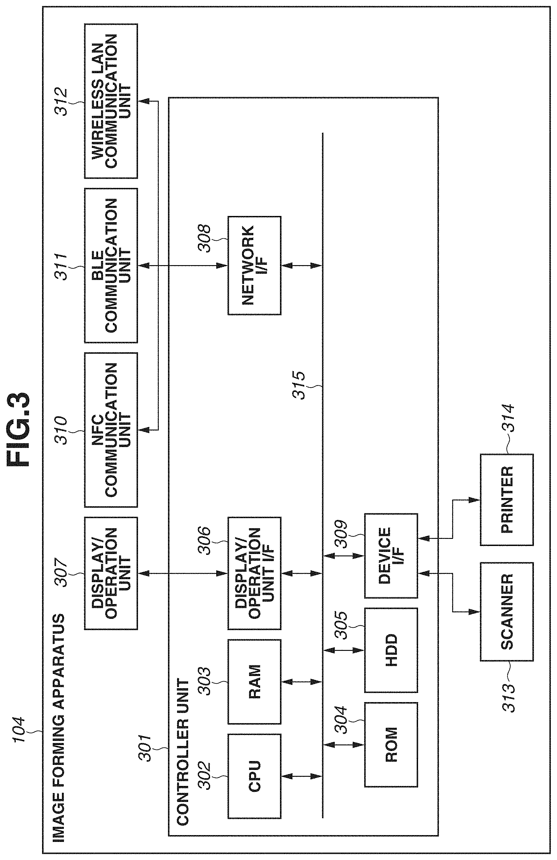 Patent US11778120 Figure 3 – Method, system, and image forming apparatus