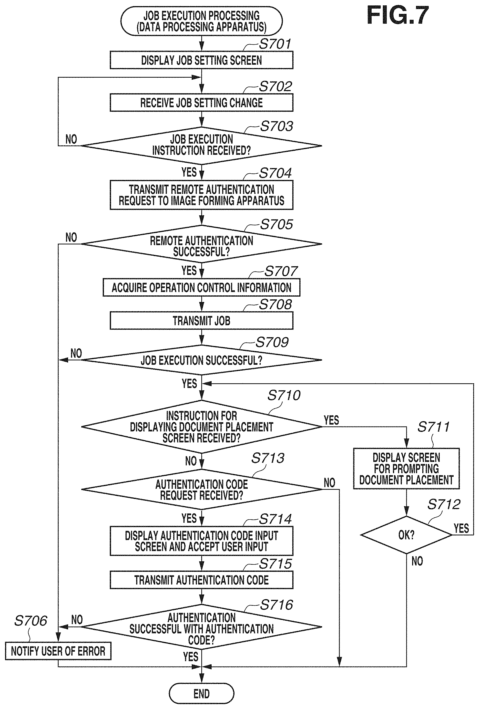 Patent US11778120 Figure 7 – Method, system, and image forming apparatus