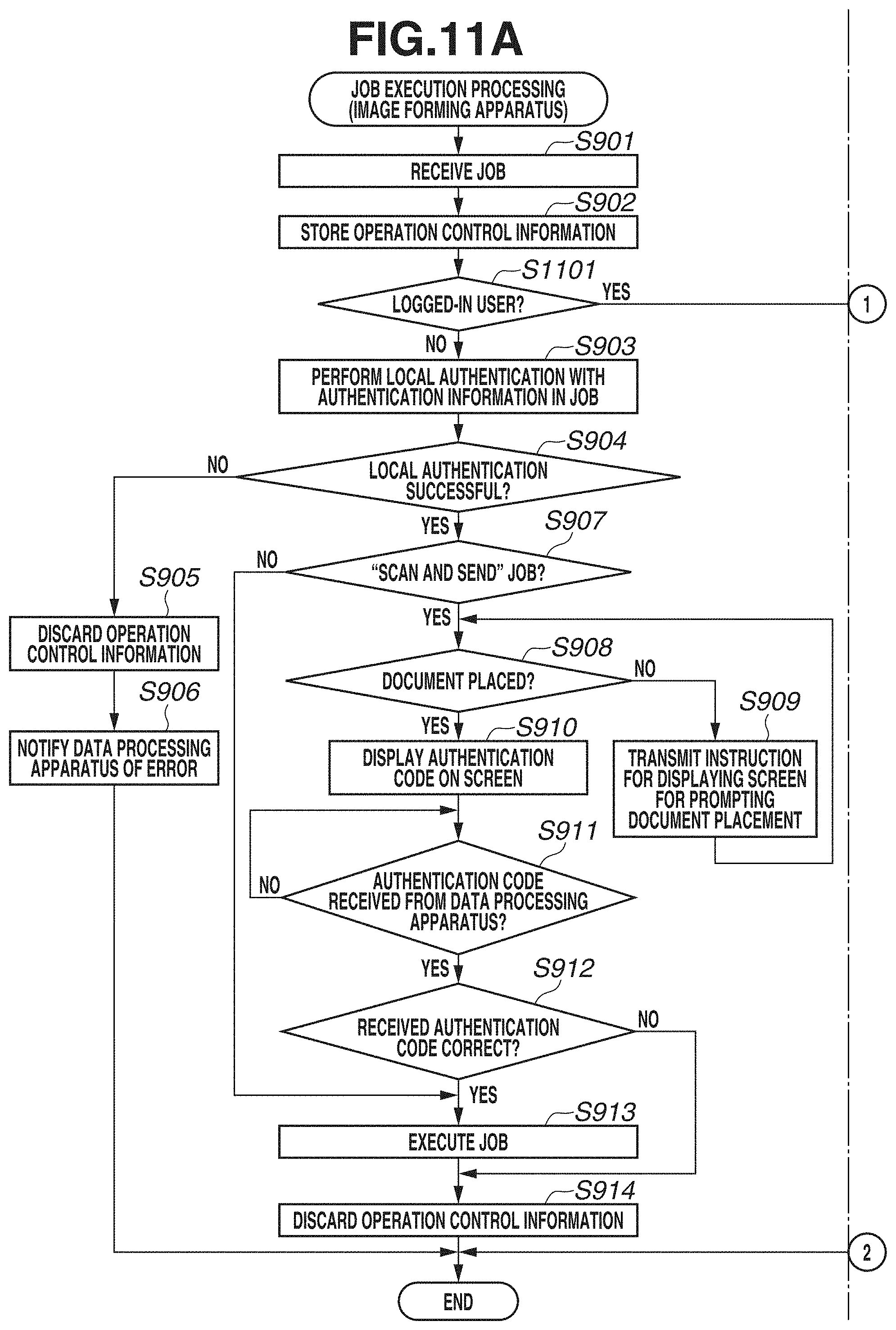 Patent US11778120 Figure 12 – Method, system, and image forming apparatus