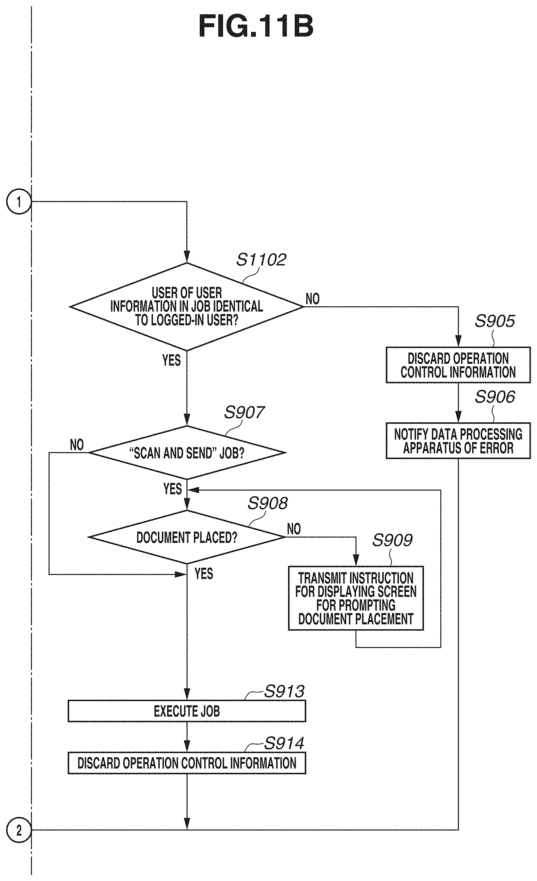 Patent US11778120 Figure 13 – Method, system, and image forming apparatus