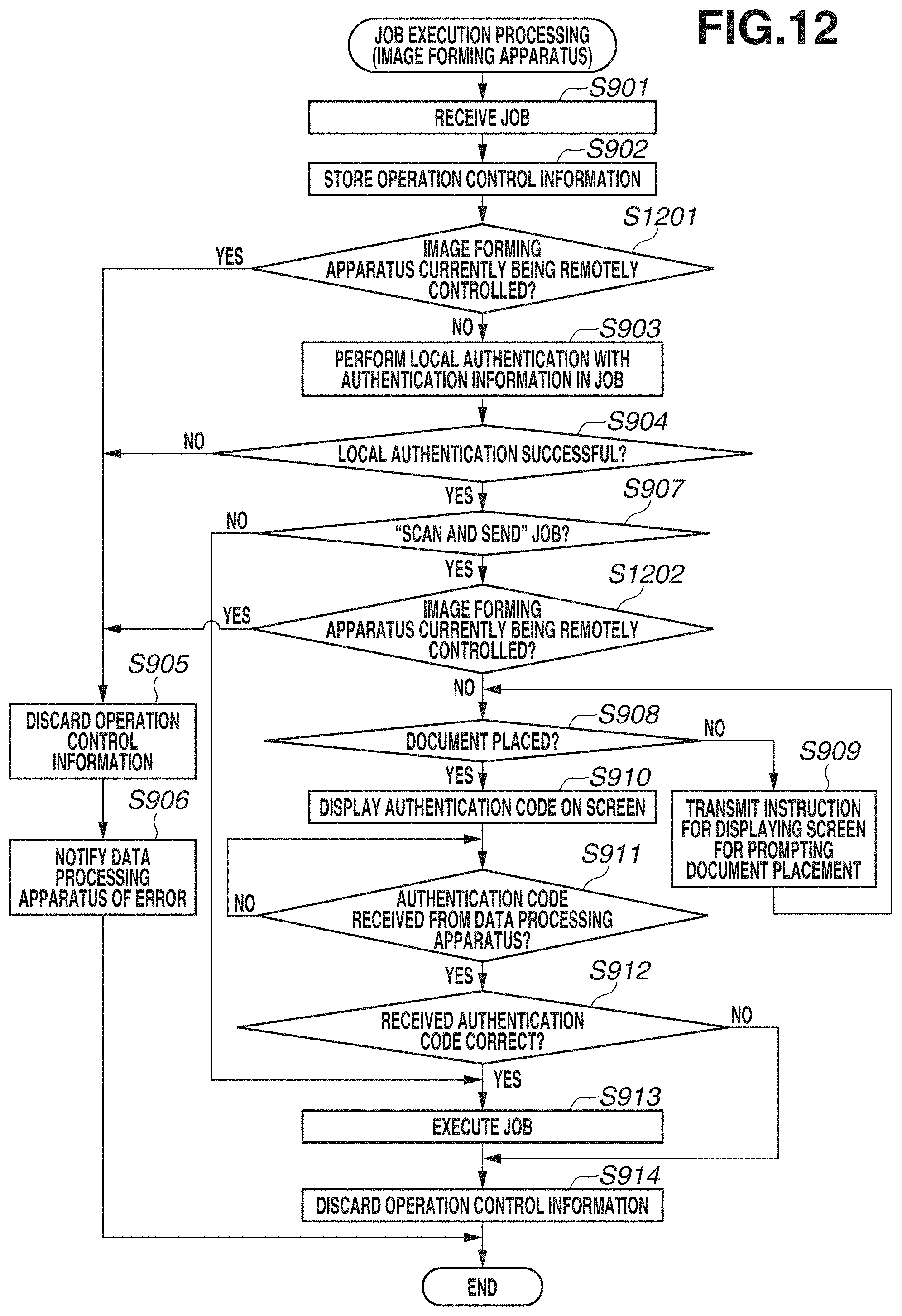 Patent US11778120 Figure 14 – Method, system, and image forming apparatus