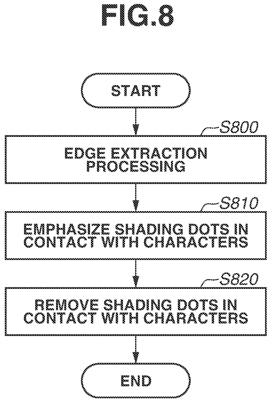 Patent US11778122 Figure 8 – Apparatus, method, and storage medium for removing shading dots