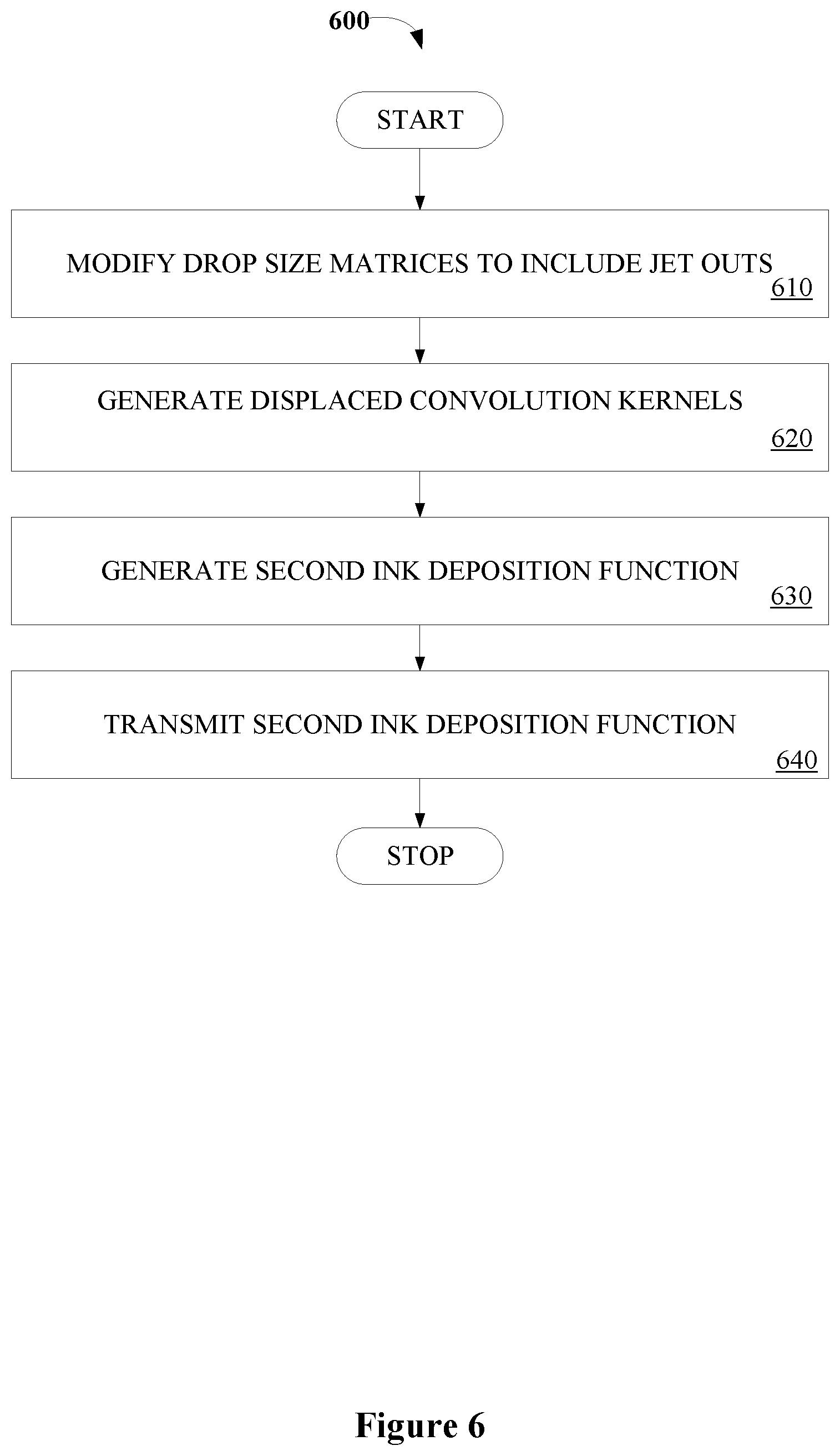 Patent US11778123 Figure 7 – Artifact compensation mechanism