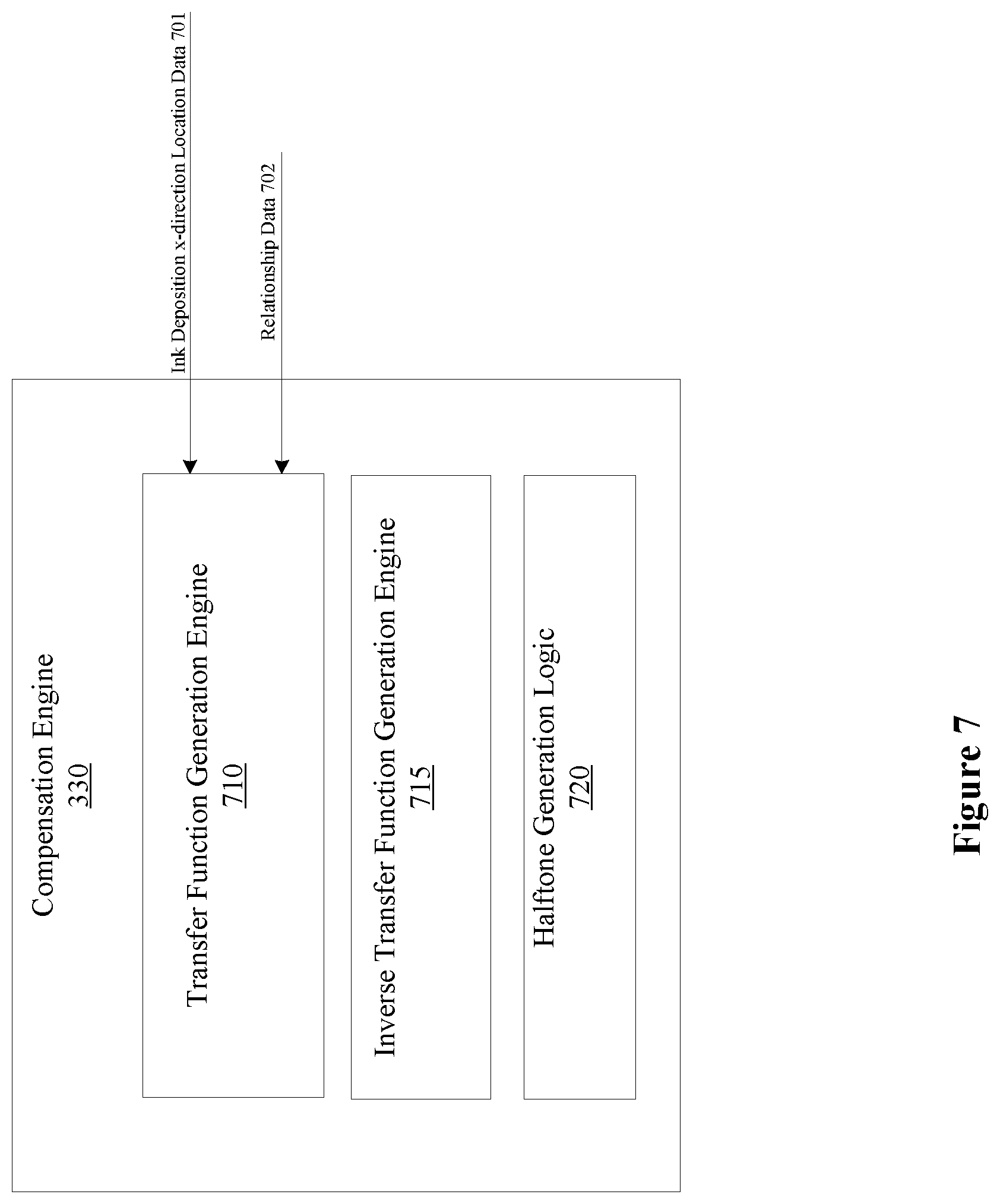 Patent US11778123 Figure 8 – Artifact compensation mechanism