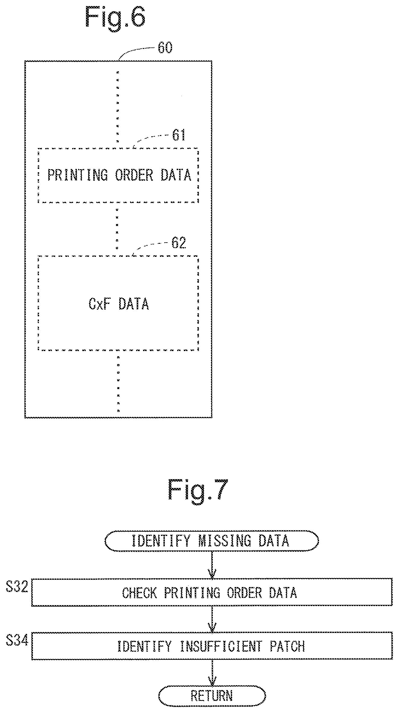Patent US11778124 Figure 5 – Color data conversion method, color data conversion device, and non-transitory computer-readable recording medium recording color data conversion program