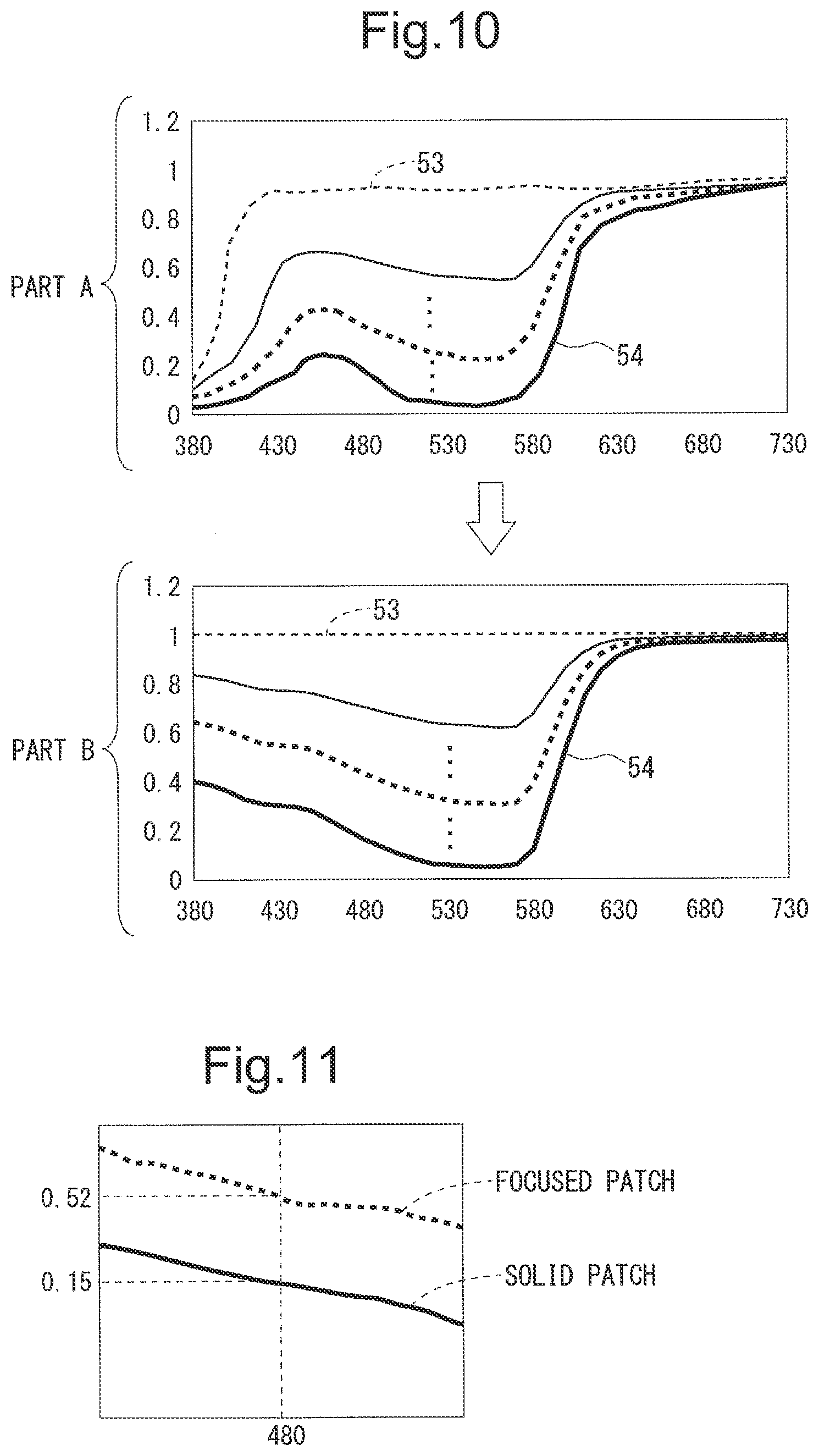Patent US11778124 Figure 8 – Color data conversion method, color data conversion device, and non-transitory computer-readable recording medium recording color data conversion program
