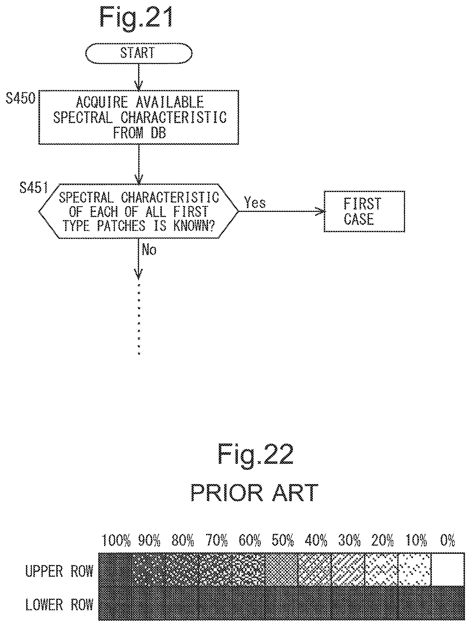 Patent US11778124 Figure 18 – Color data conversion method, color data conversion device, and non-transitory computer-readable recording medium recording color data conversion program