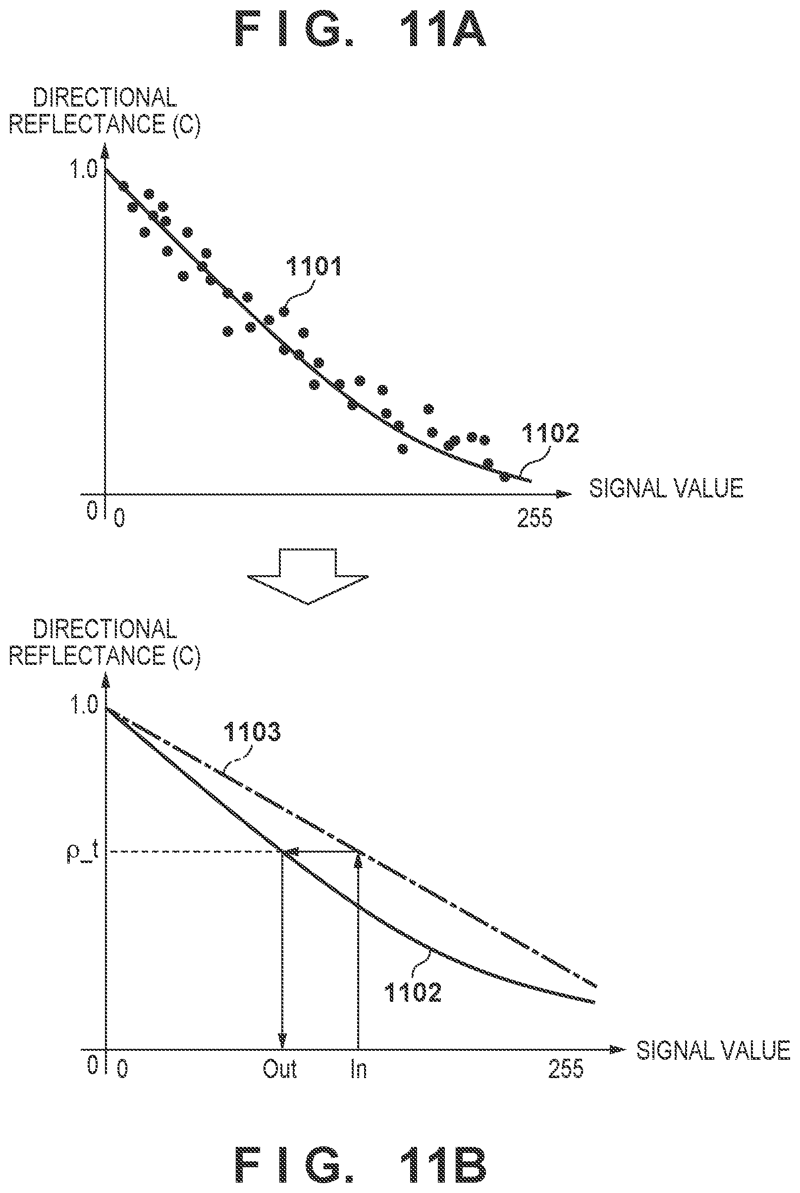 Patent US11778125 Figure 10 – Image processing apparatus, method, and product generating correction information in ascending order from a region of a smaller number of printing materials
